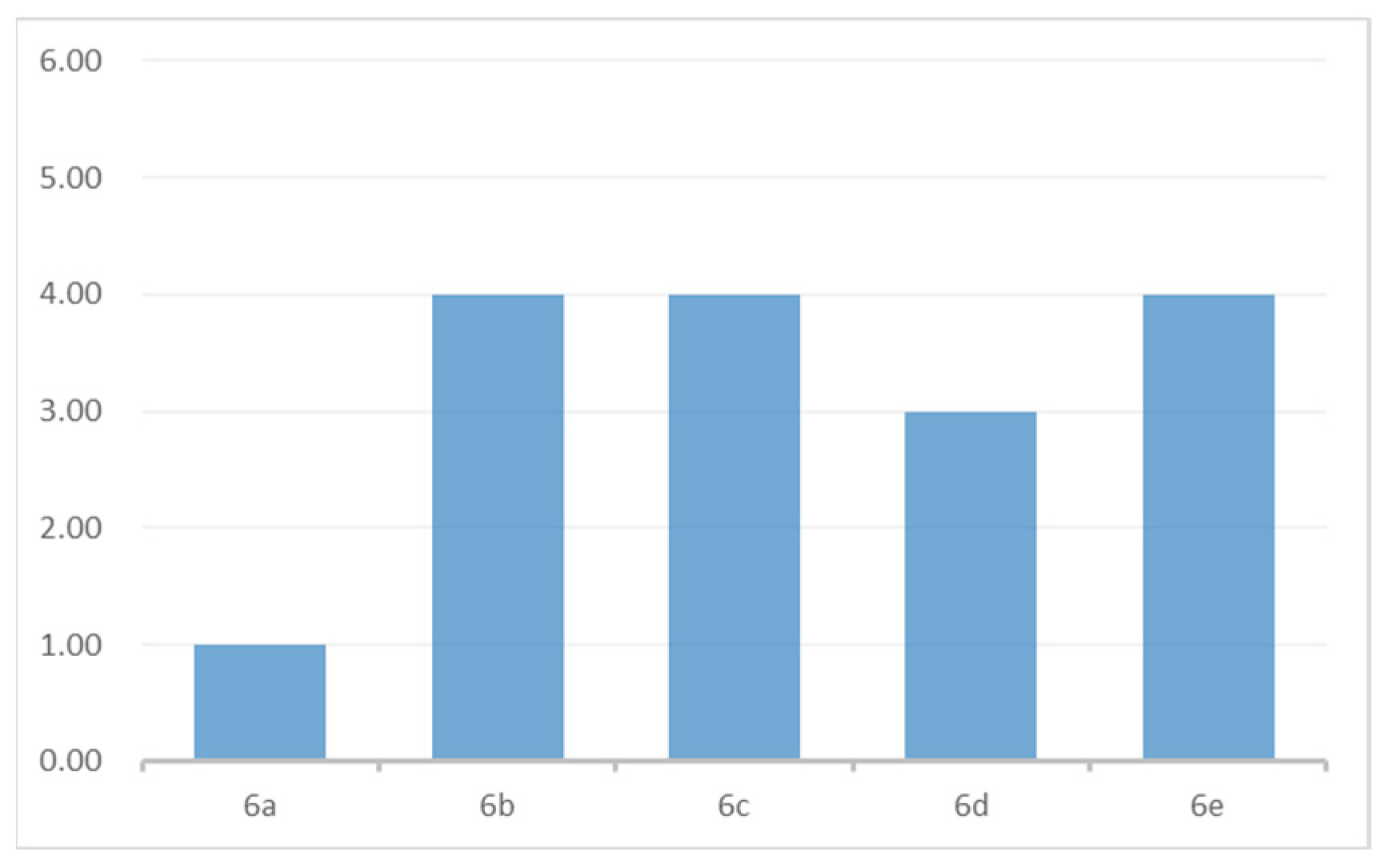 Applsci 15 10237 g004 Applsci 15 10237 g004