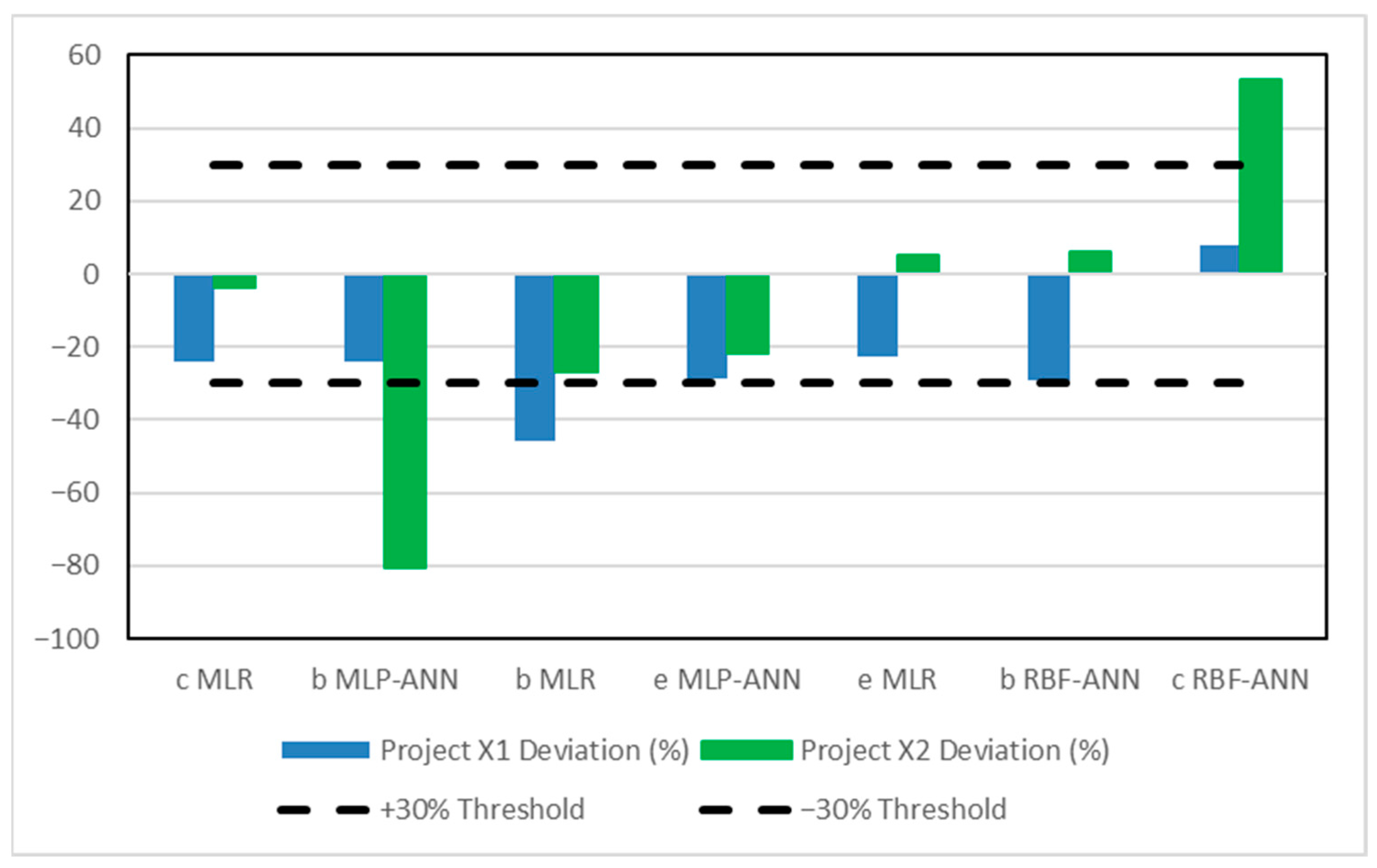 Applsci 15 10237 g006 Applsci 15 10237 g006