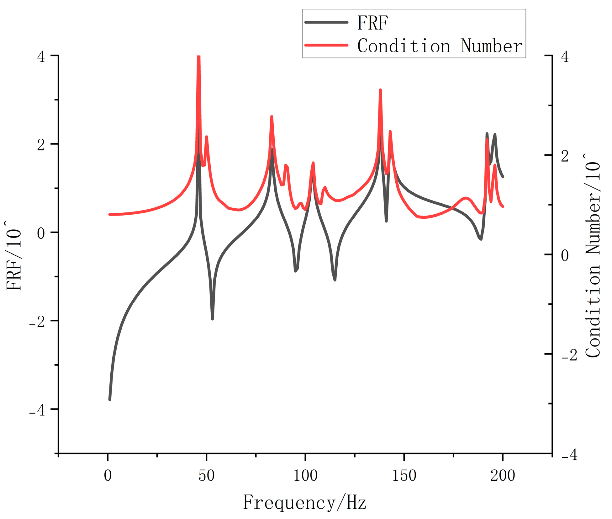Applsci 15 10238 g002 Applsci 15 10238 g002