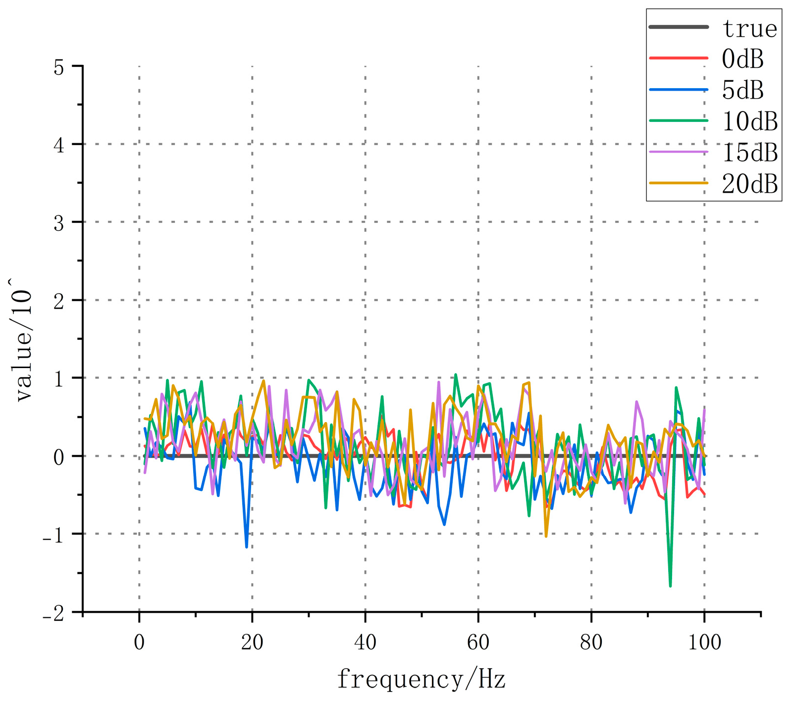 Applsci 15 10238 g007 Applsci 15 10238 g007