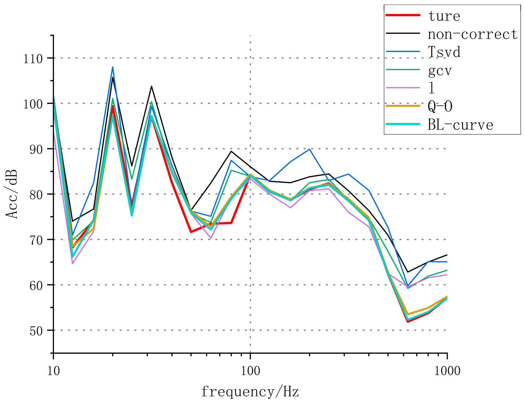 Applsci 15 10238 g014 Applsci 15 10238 g014