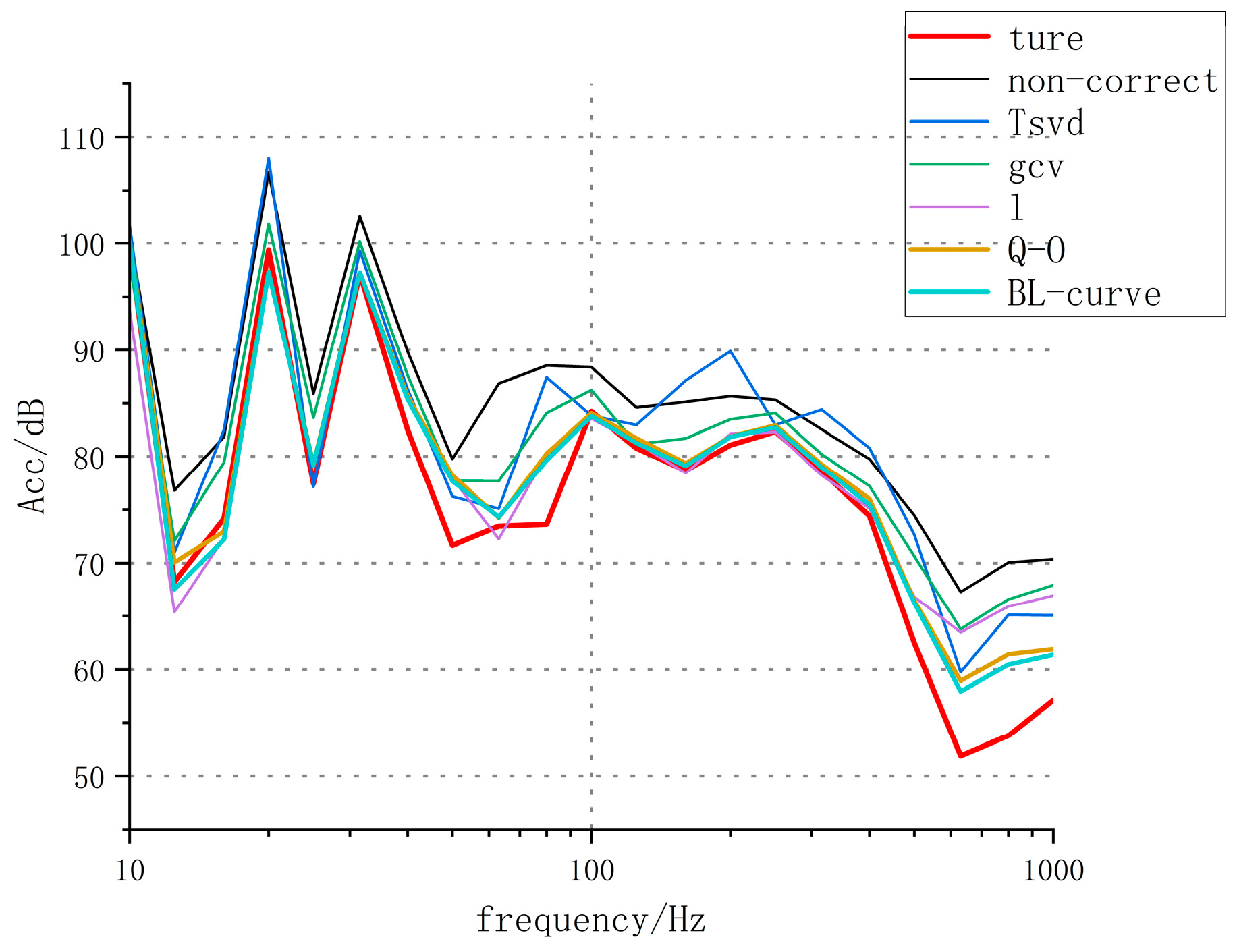 Applsci 15 10238 g015 Applsci 15 10238 g015