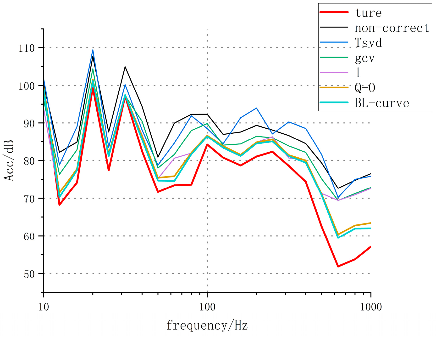 Applsci 15 10238 g016 Applsci 15 10238 g016