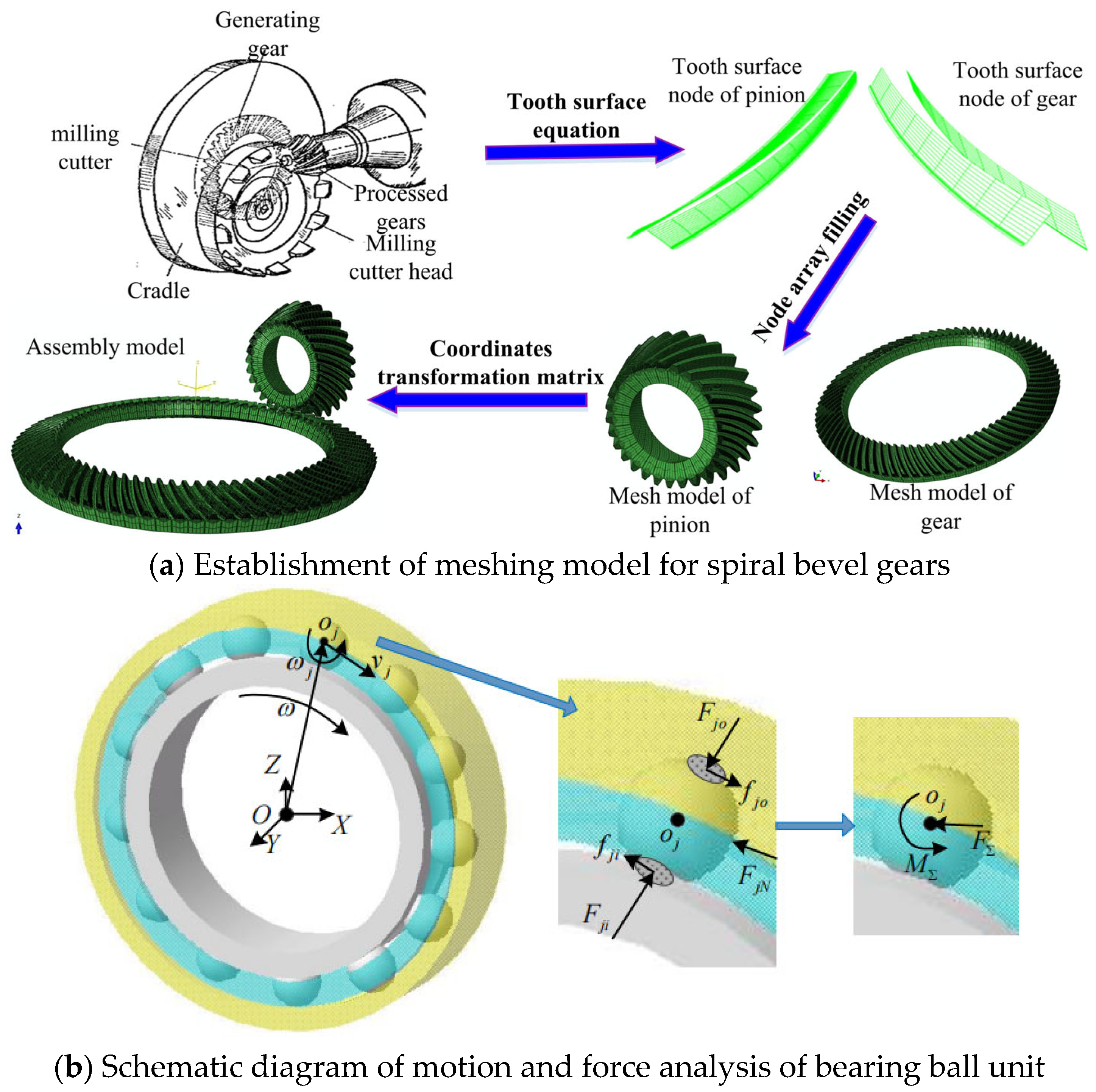 Applsci 15 10239 g007 Applsci 15 10239 g007