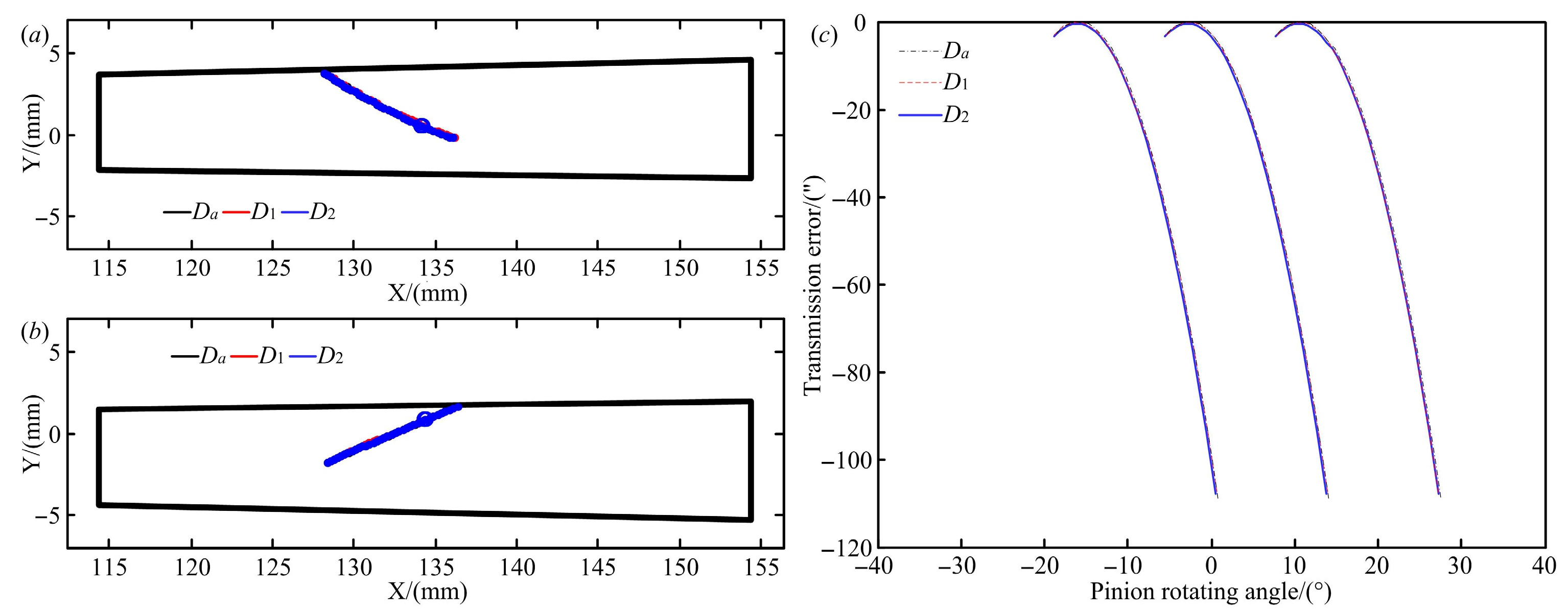 Applsci 15 10239 g008 Applsci 15 10239 g008