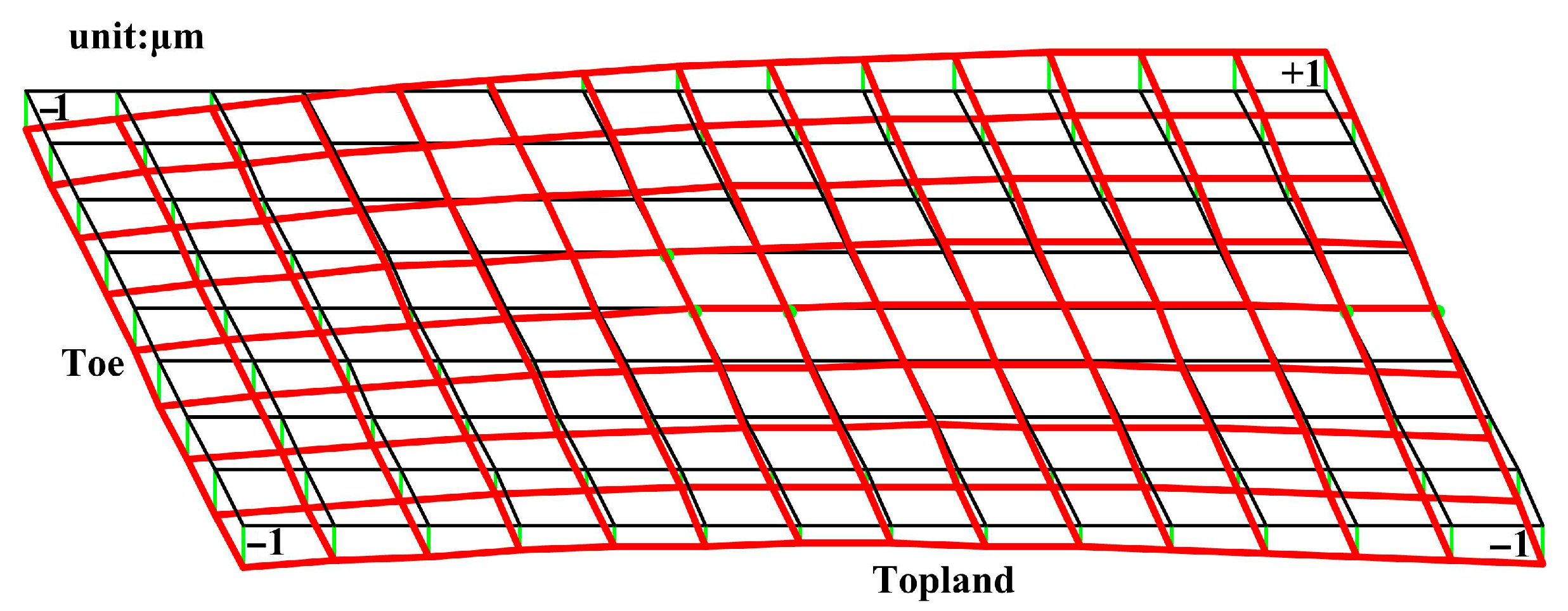 Applsci 15 10239 g009 Applsci 15 10239 g009