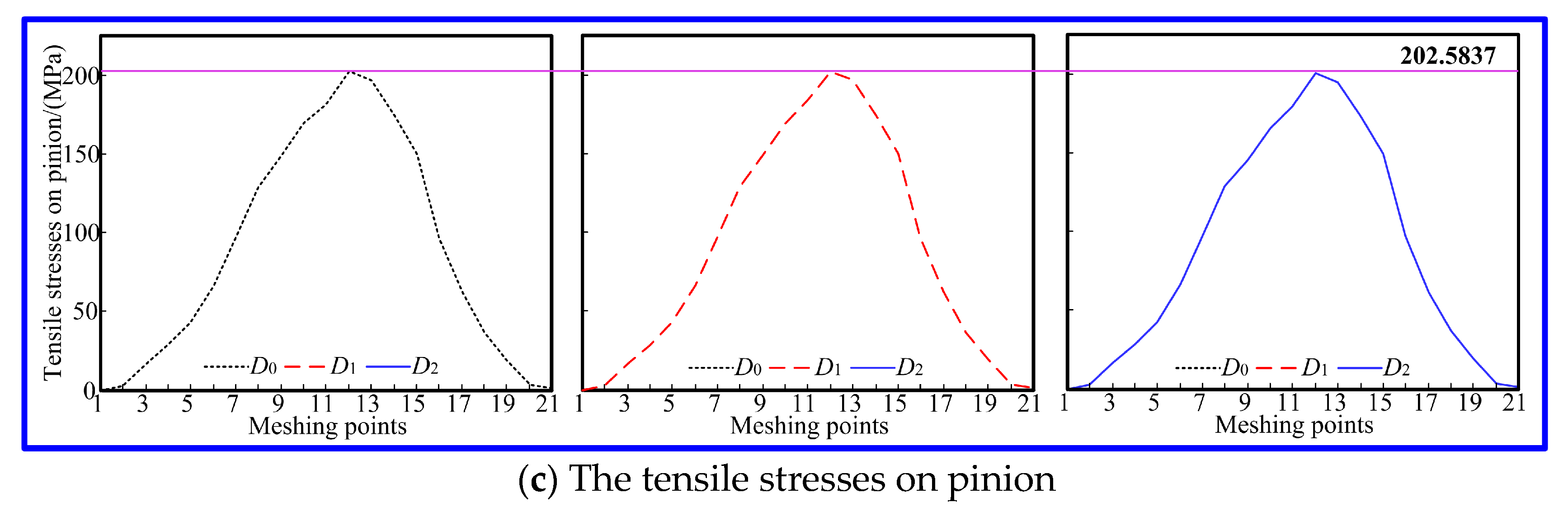 Applsci 15 10239 g011b Applsci 15 10239 g011b