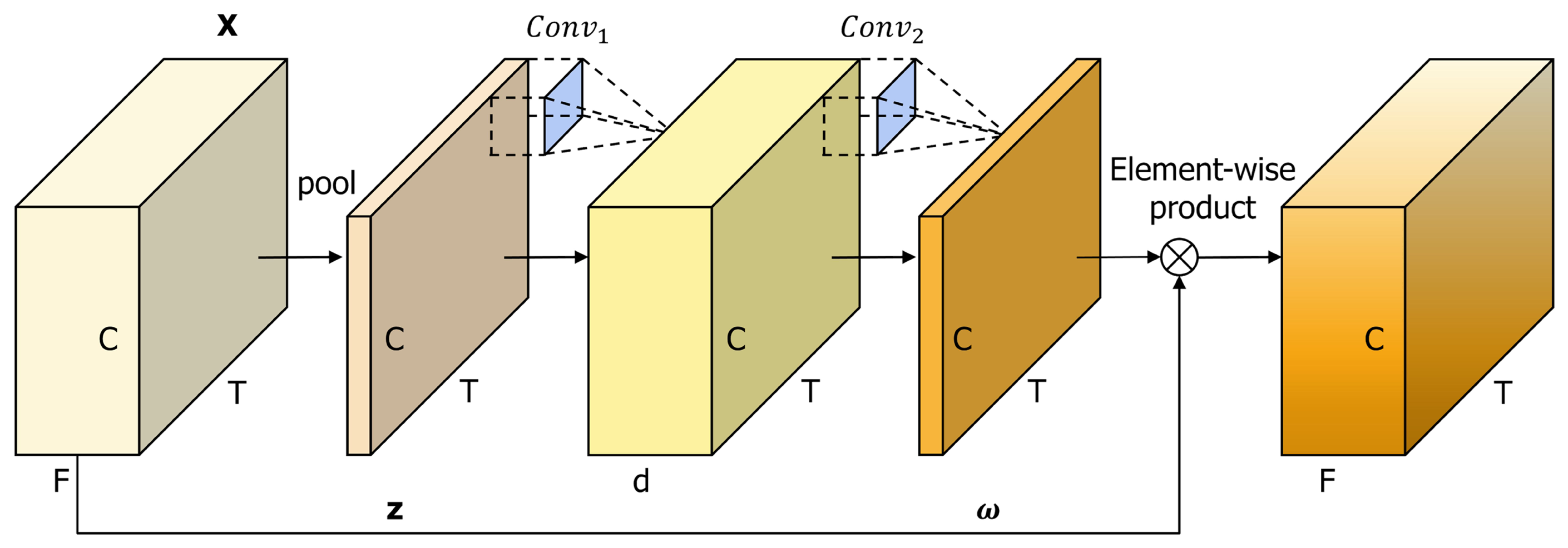 Applsci 15 10240 g003