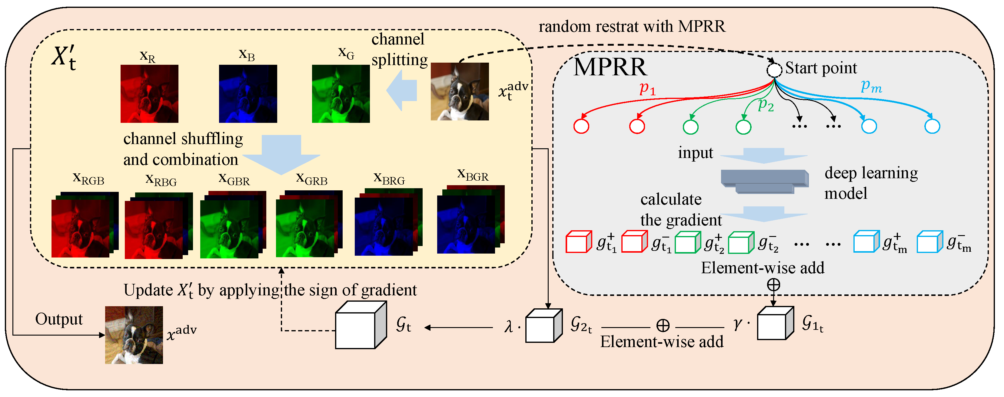 Applsci 15 10242 g002 Applsci 15 10242 g002