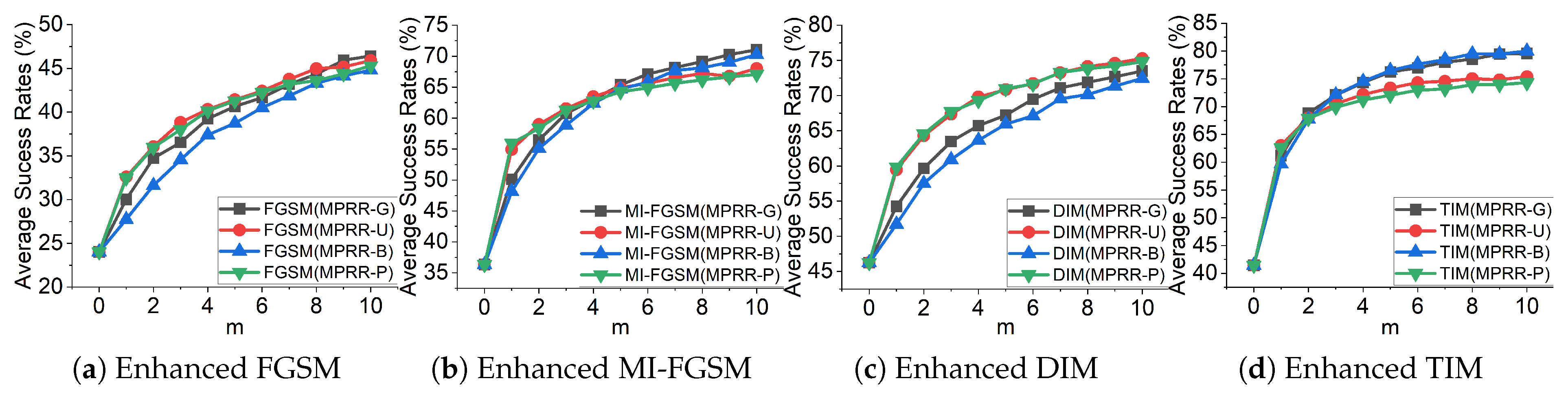 Applsci 15 10242 g003 Applsci 15 10242 g003