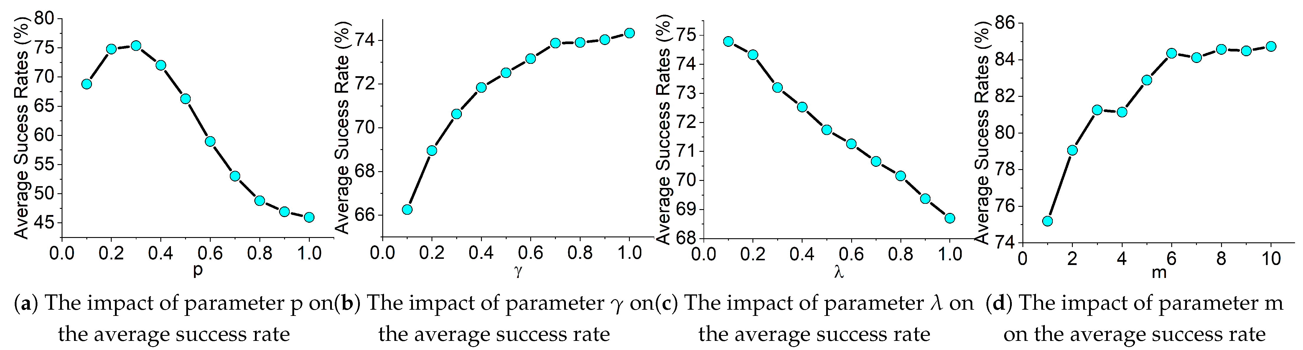 Applsci 15 10242 g004 Applsci 15 10242 g004
