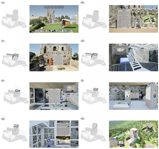 Cyber Representation in Experimental Architectural