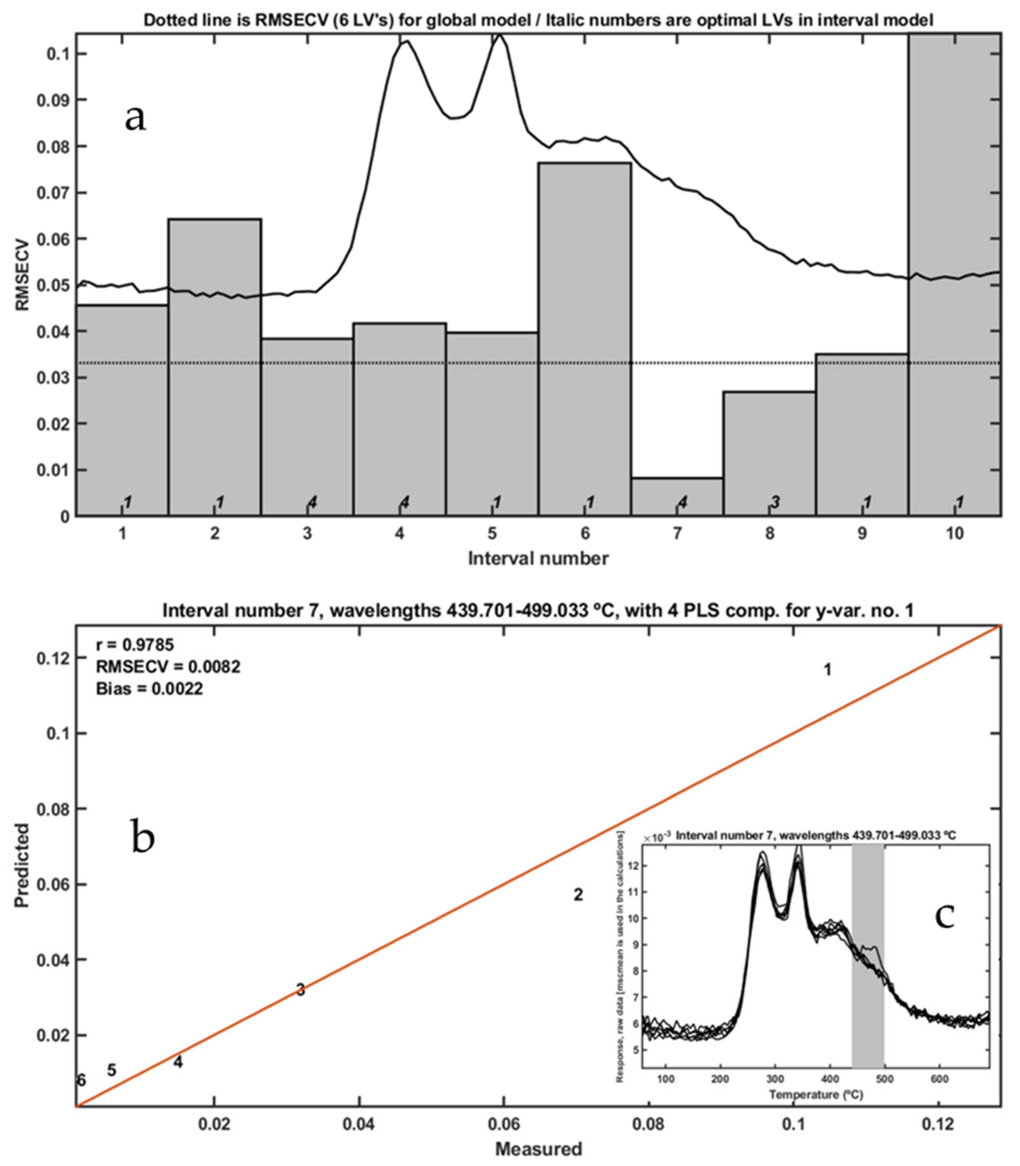 Applsci 15 10244 g004