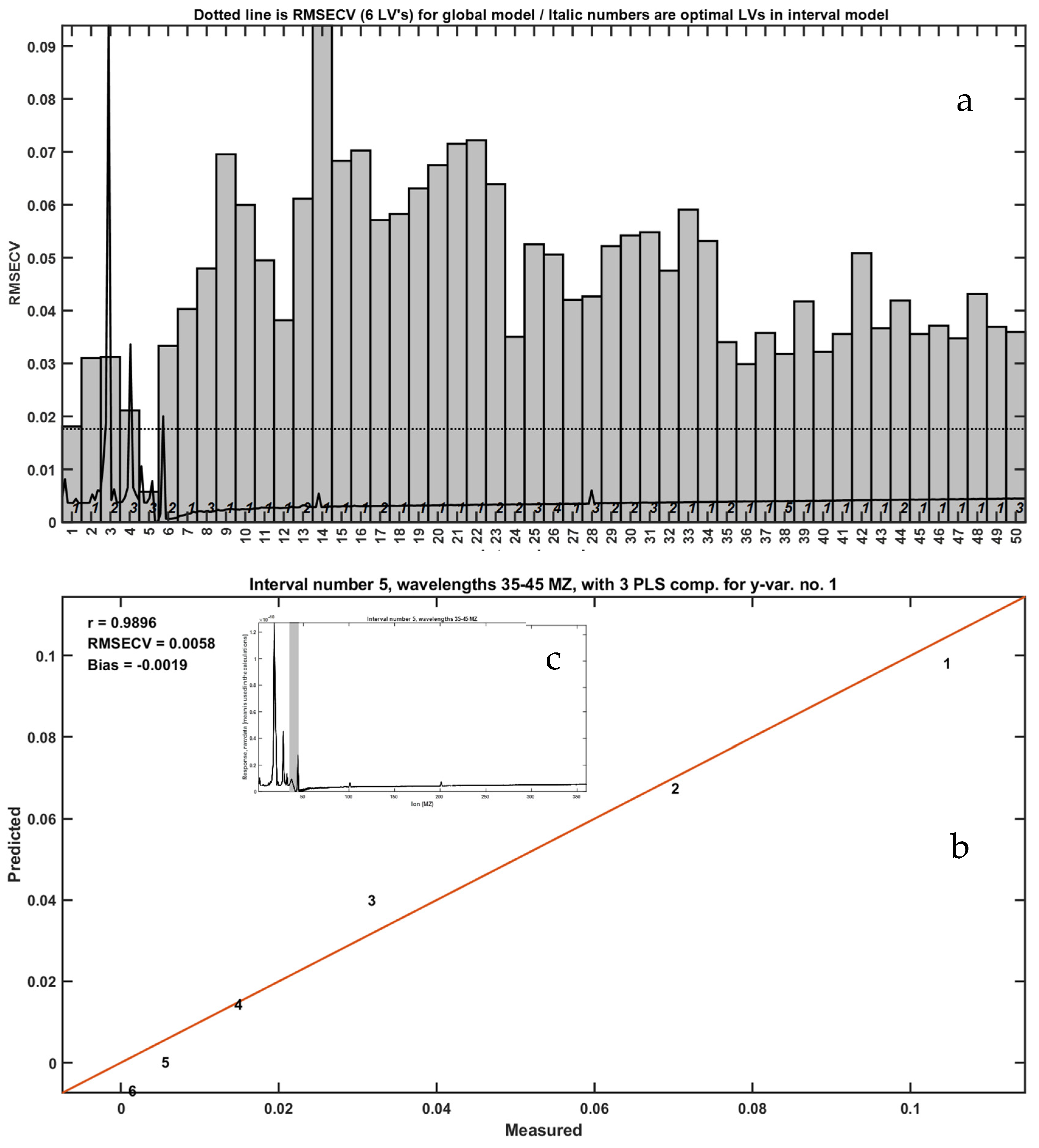 Applsci 15 10244 g005