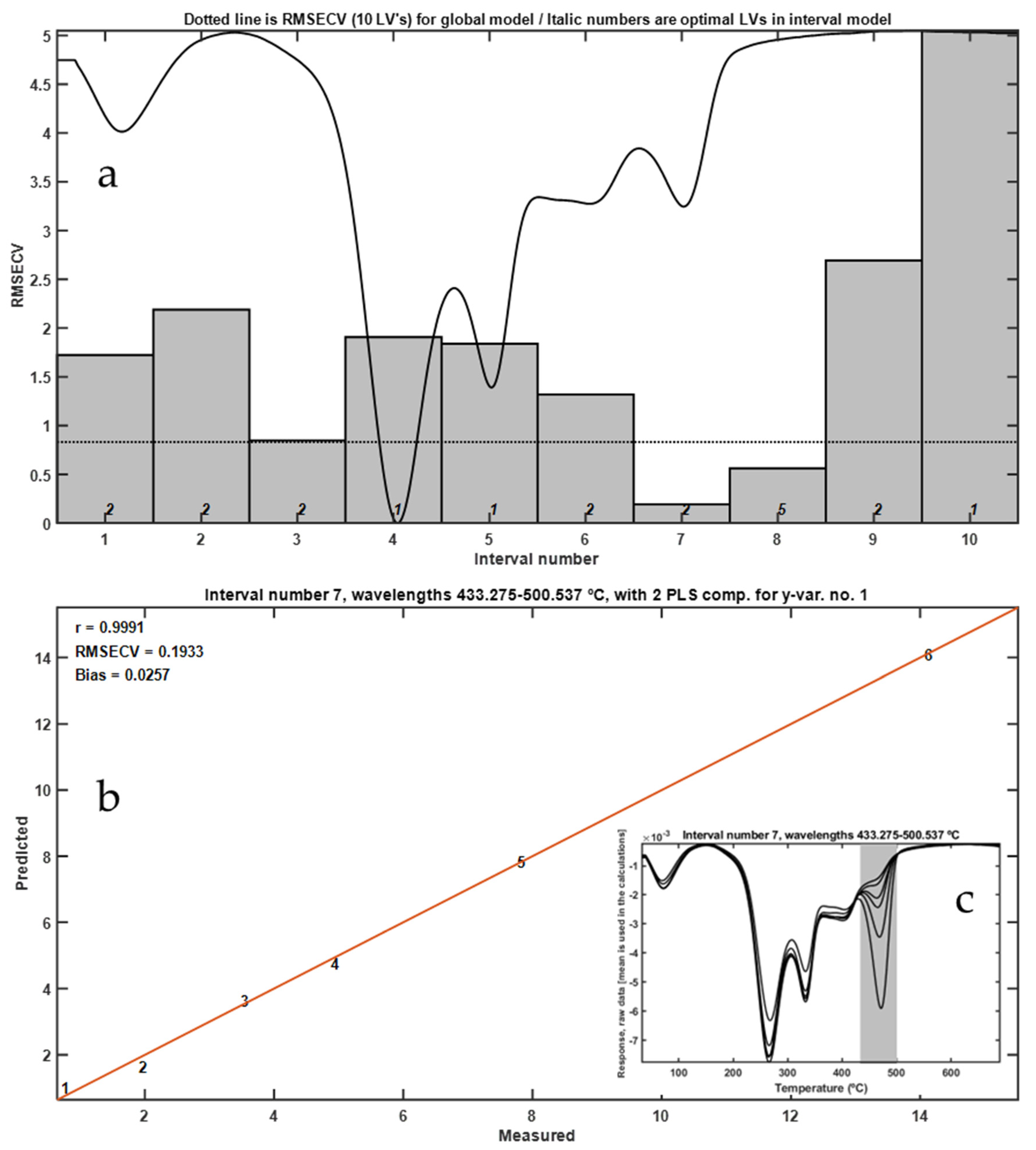 Applsci 15 10244 g006