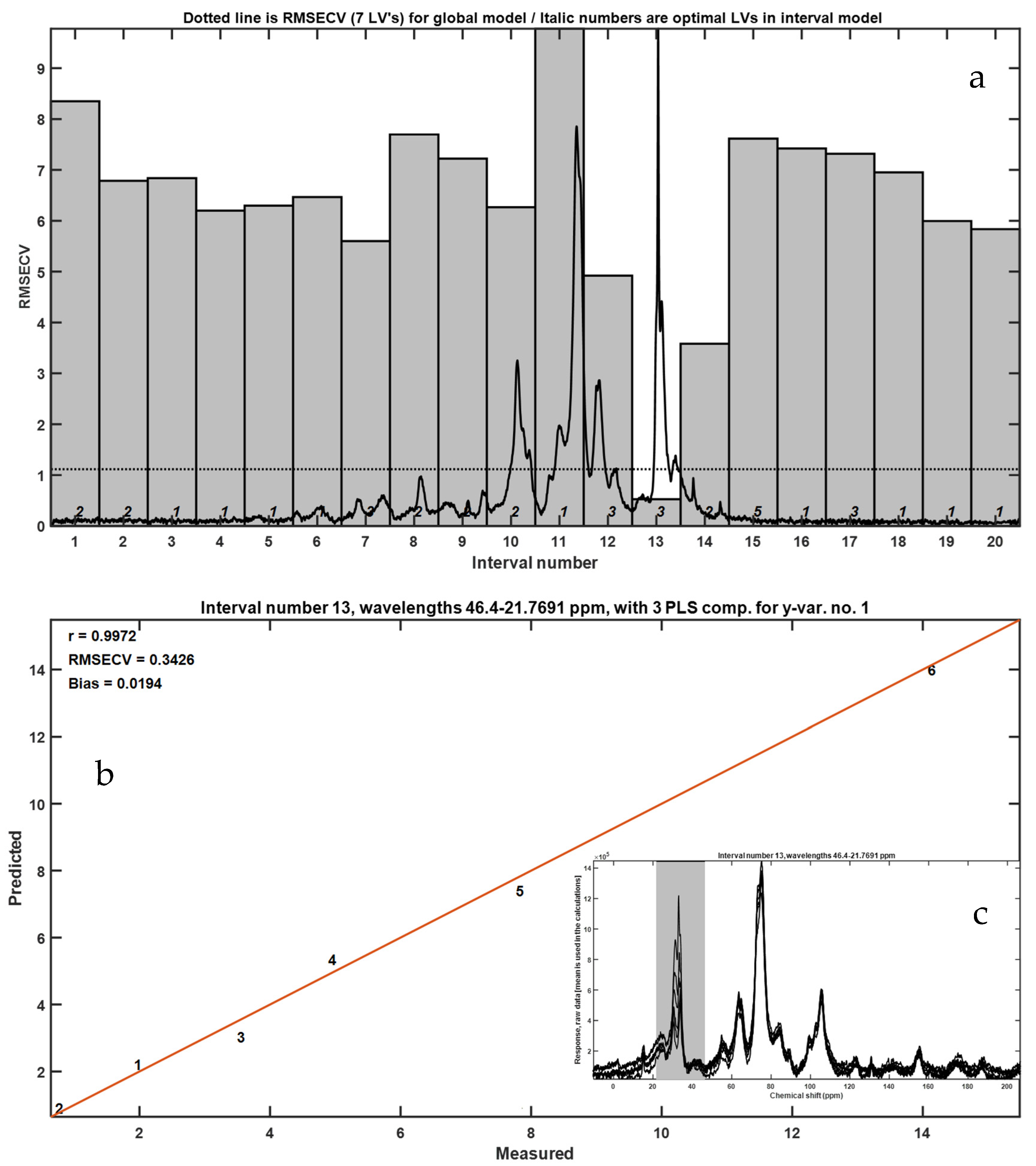 Applsci 15 10244 g007