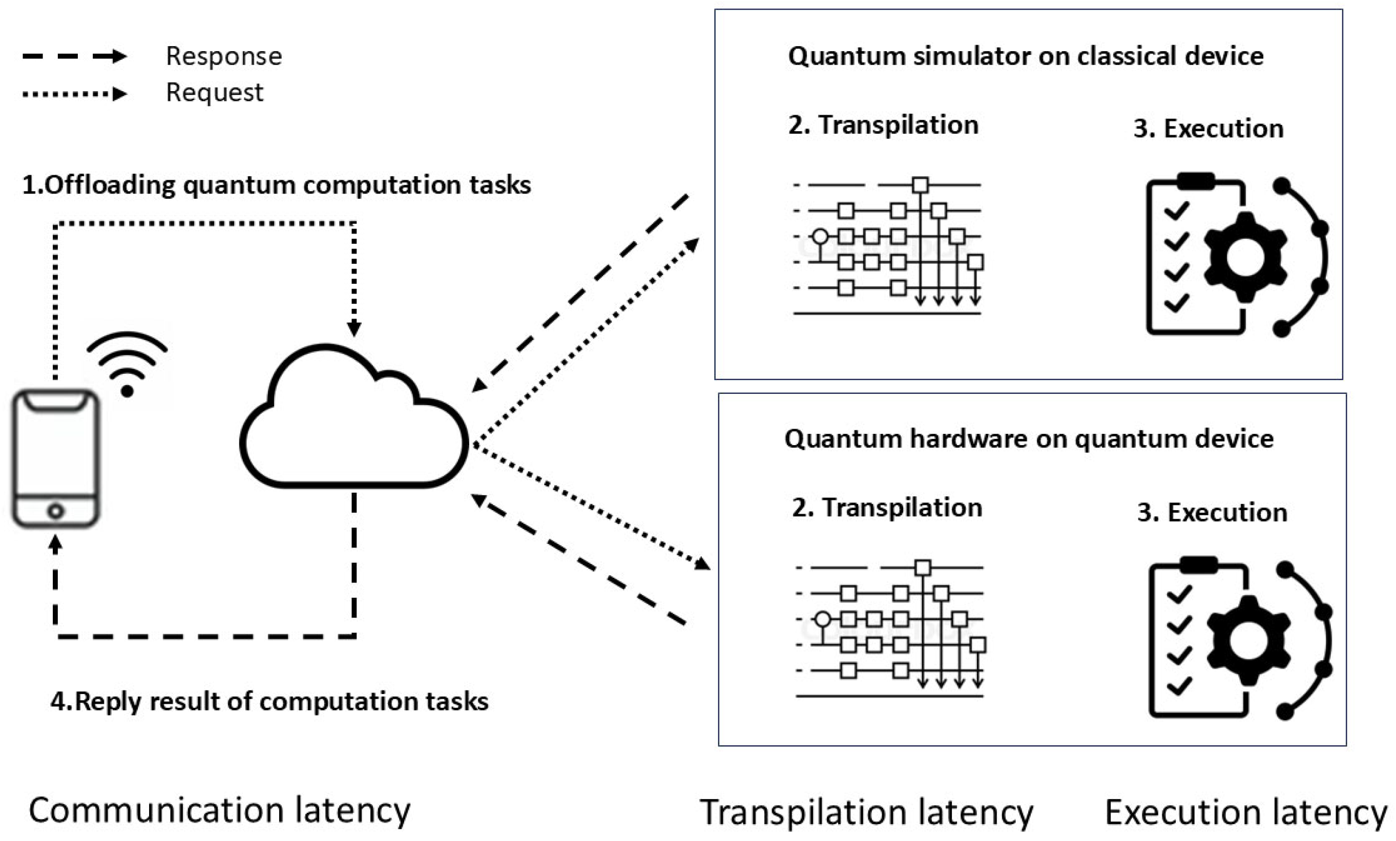 Applsci 15 10245 g003