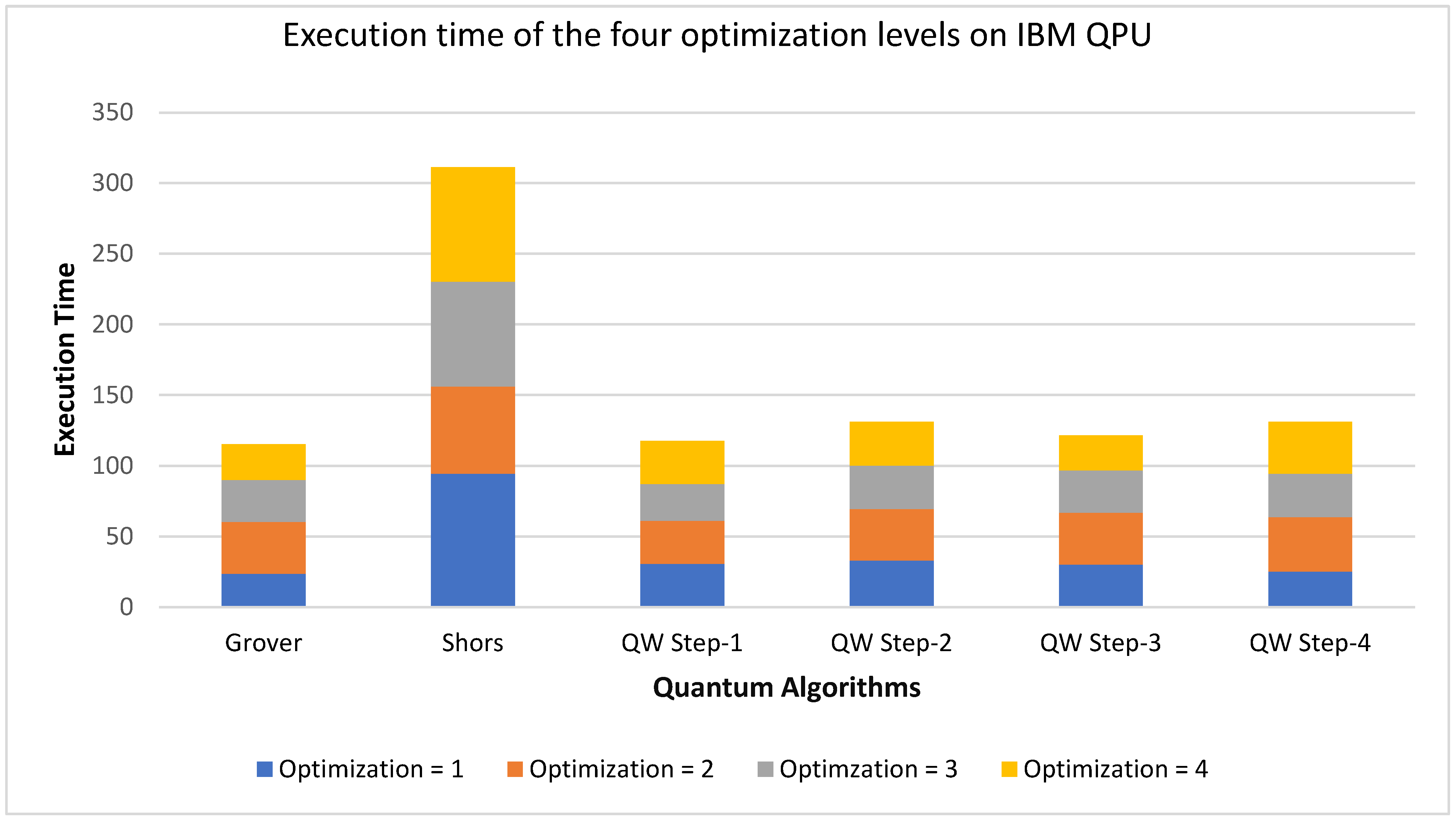 Applsci 15 10245 g008
