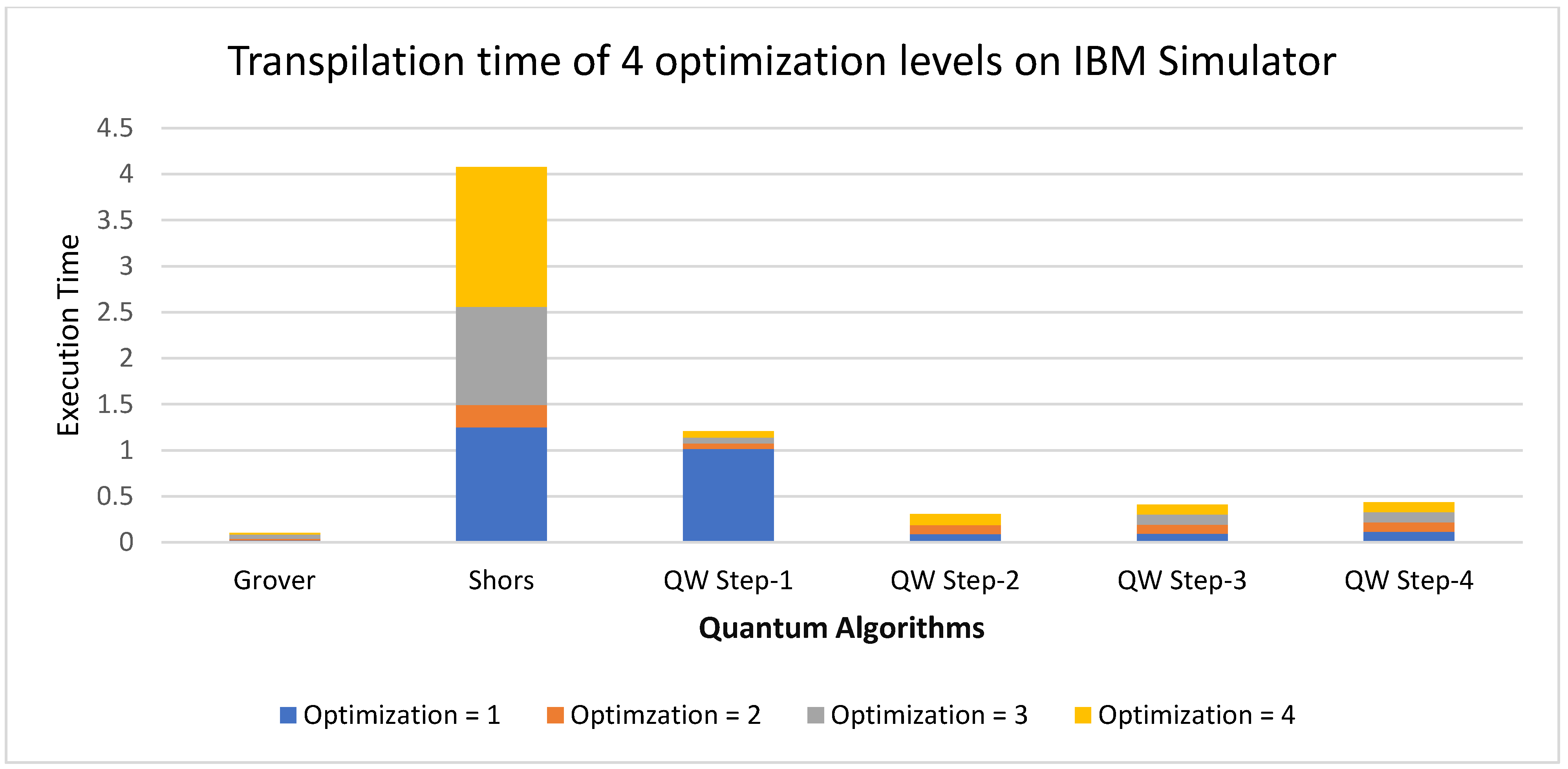 Applsci 15 10245 g011