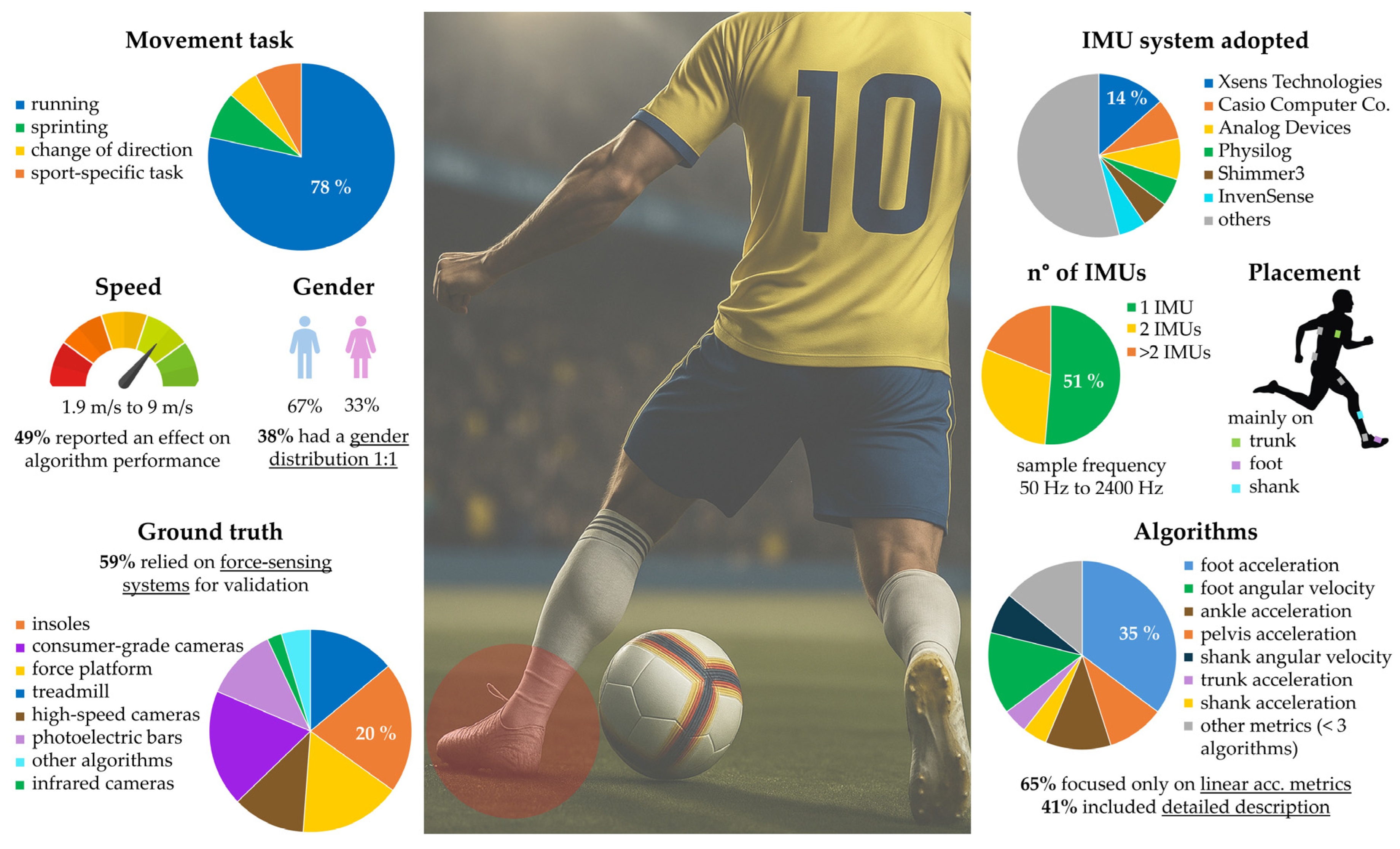 Applsci 15 10250 g002