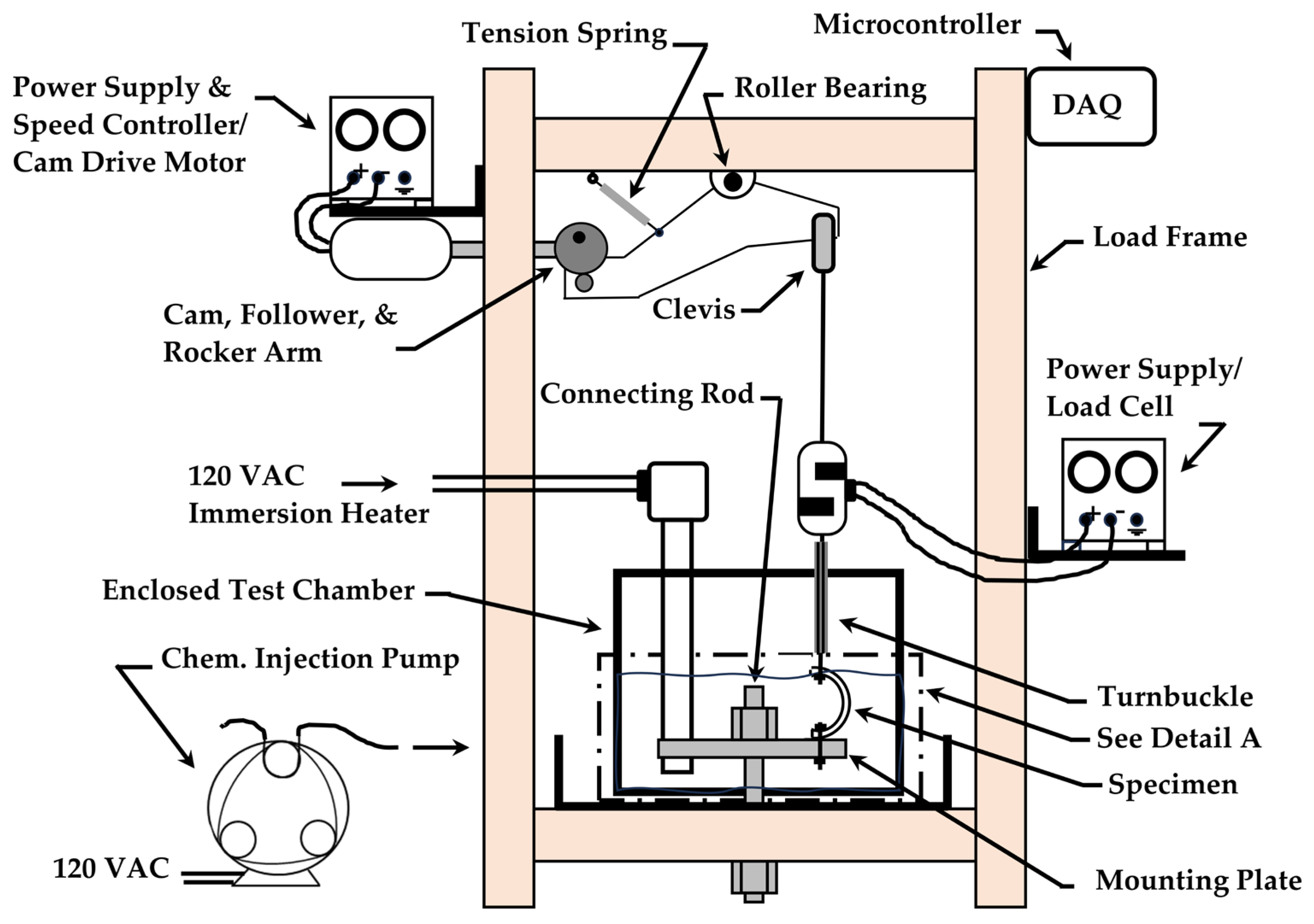 Applsci 15 10252 g002