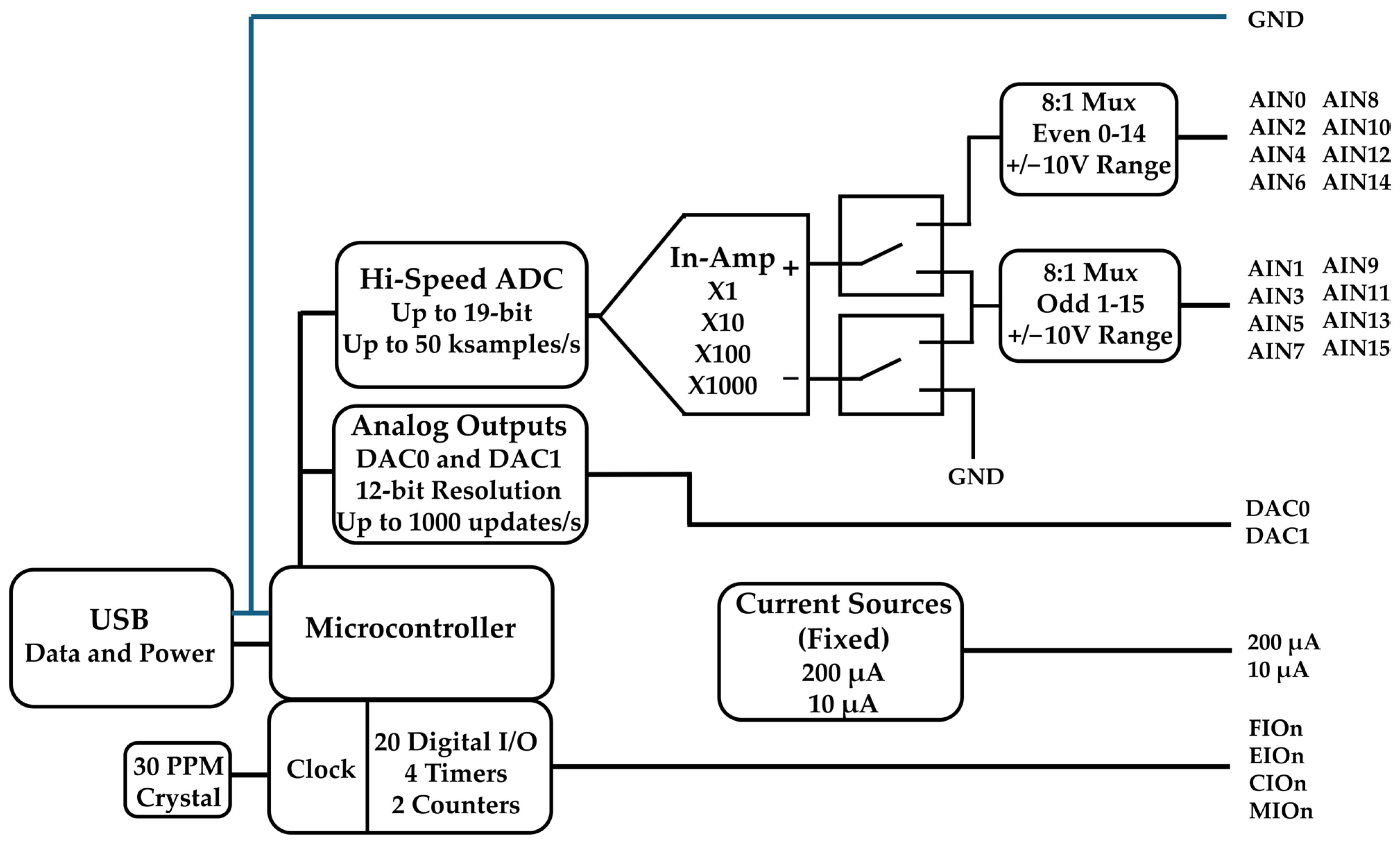 Applsci 15 10252 g004