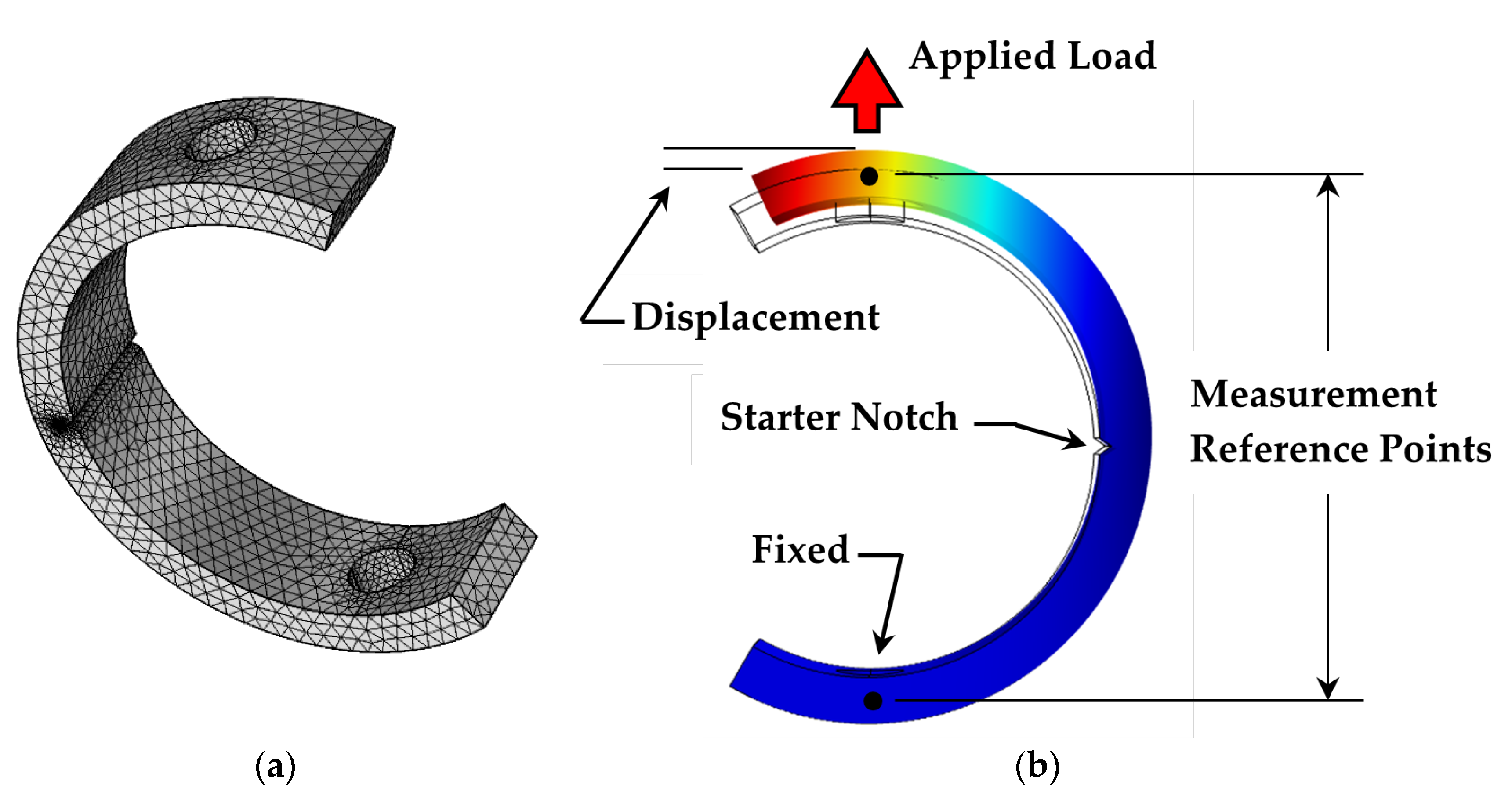 Applsci 15 10252 g011
