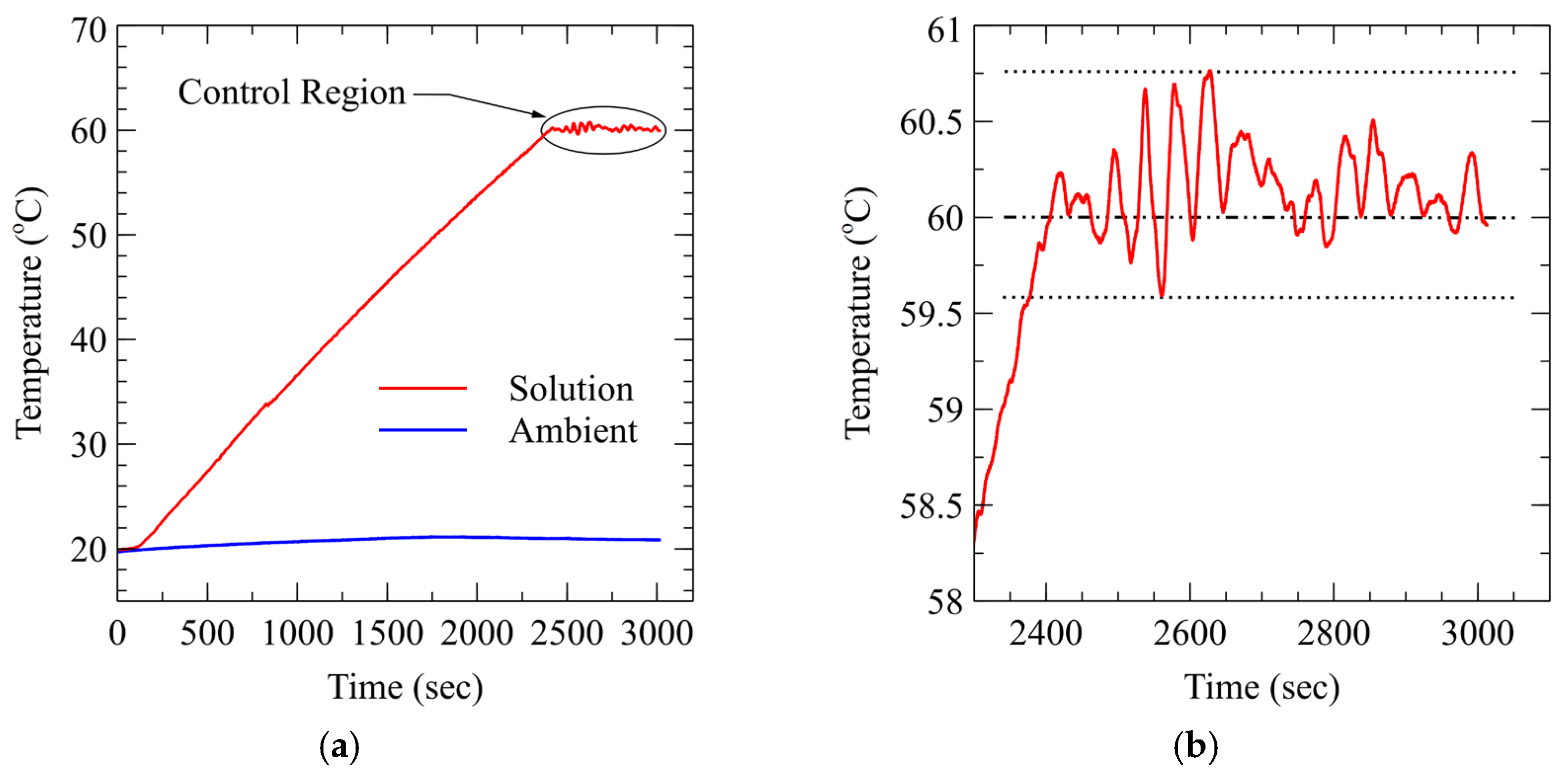 Applsci 15 10252 g013