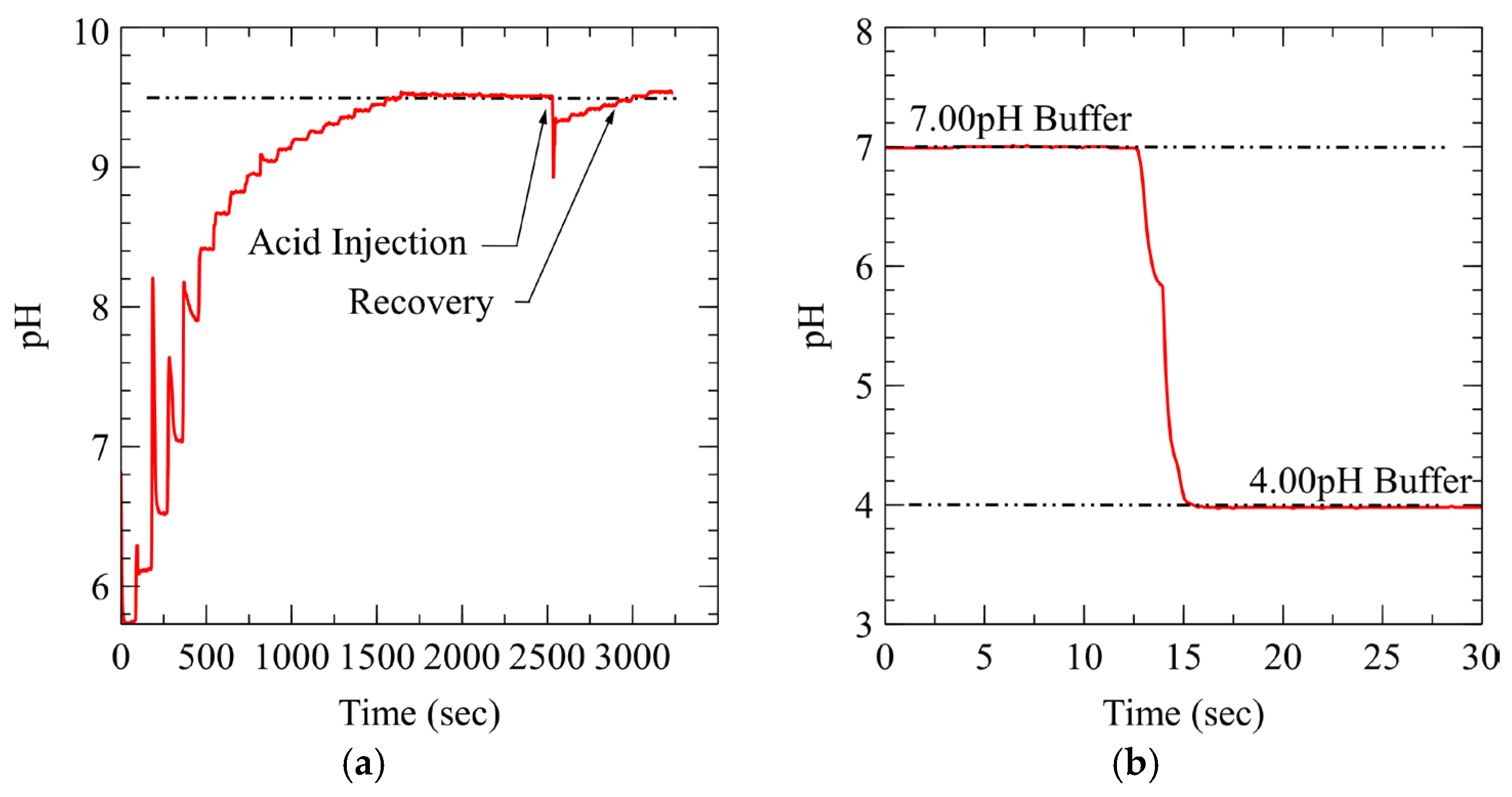 Applsci 15 10252 g014