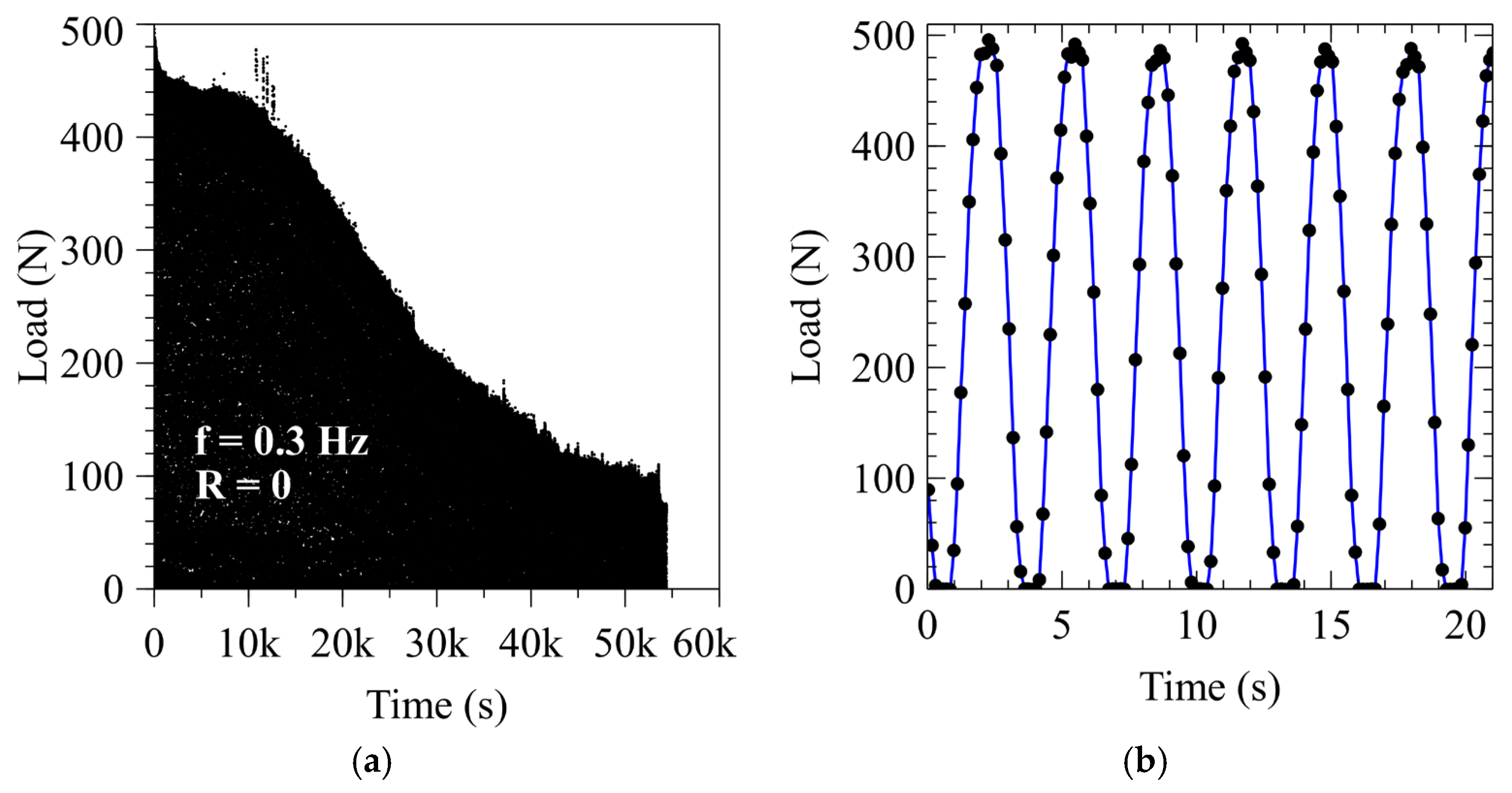 Applsci 15 10252 g016