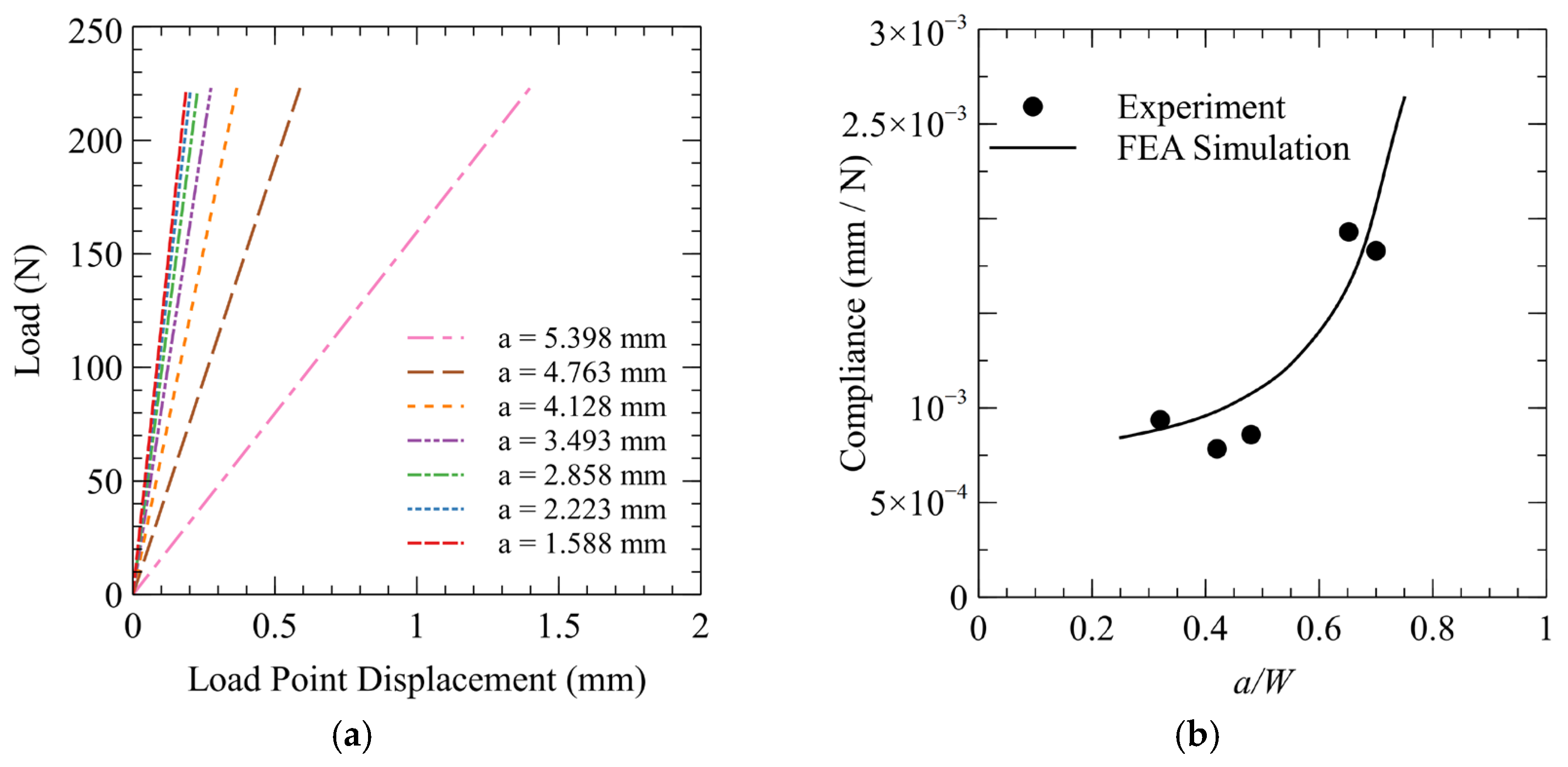 Applsci 15 10252 g017