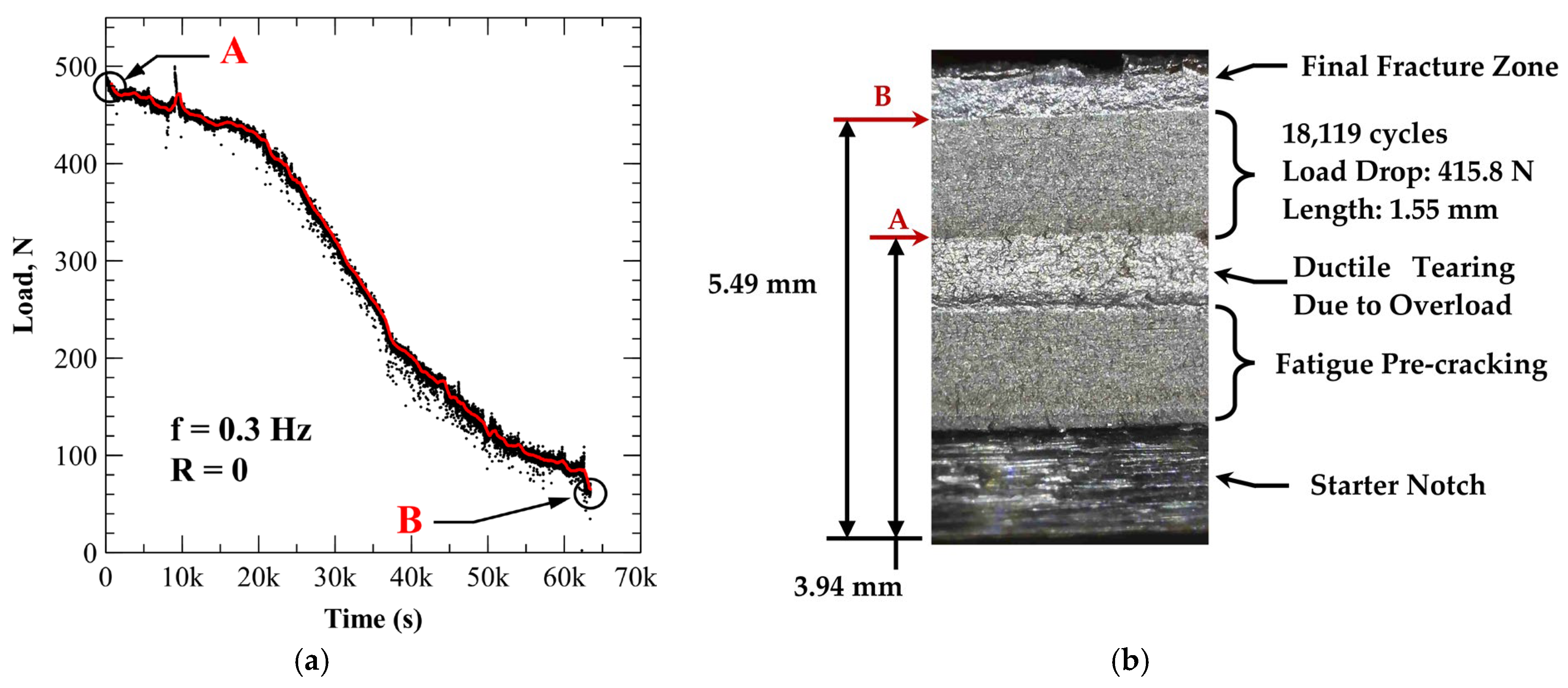 Applsci 15 10252 g018