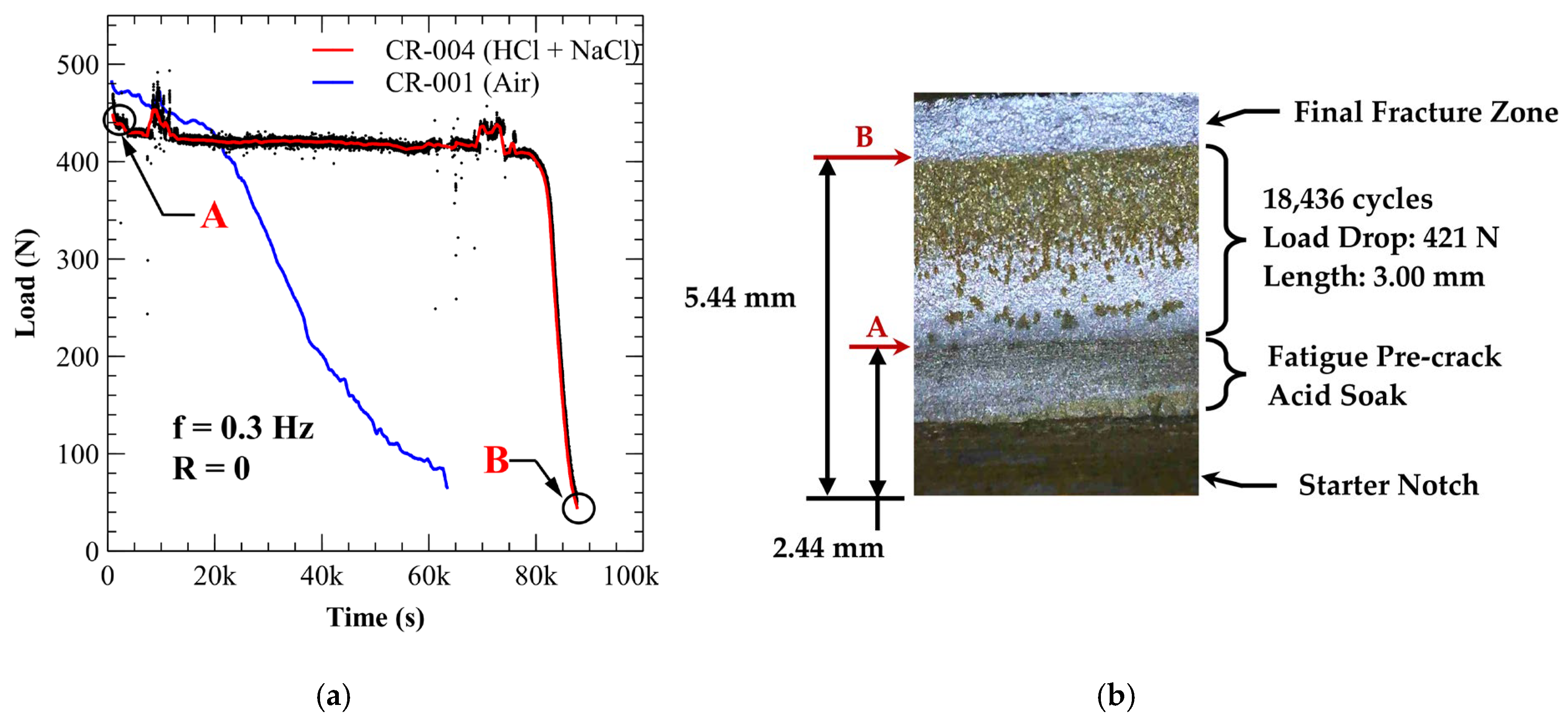 Applsci 15 10252 g020
