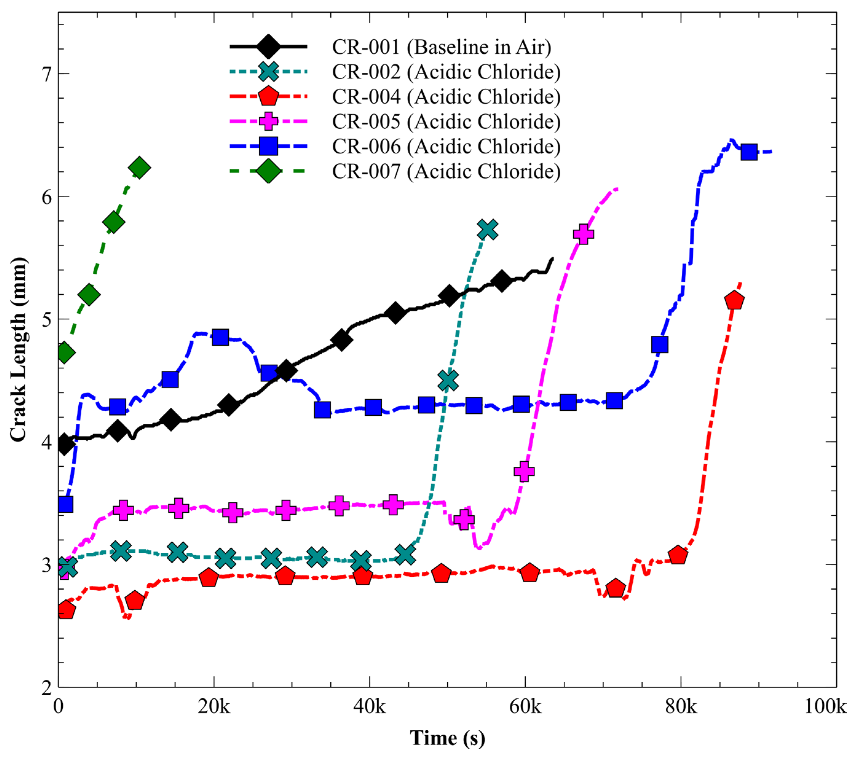 Applsci 15 10252 g024
