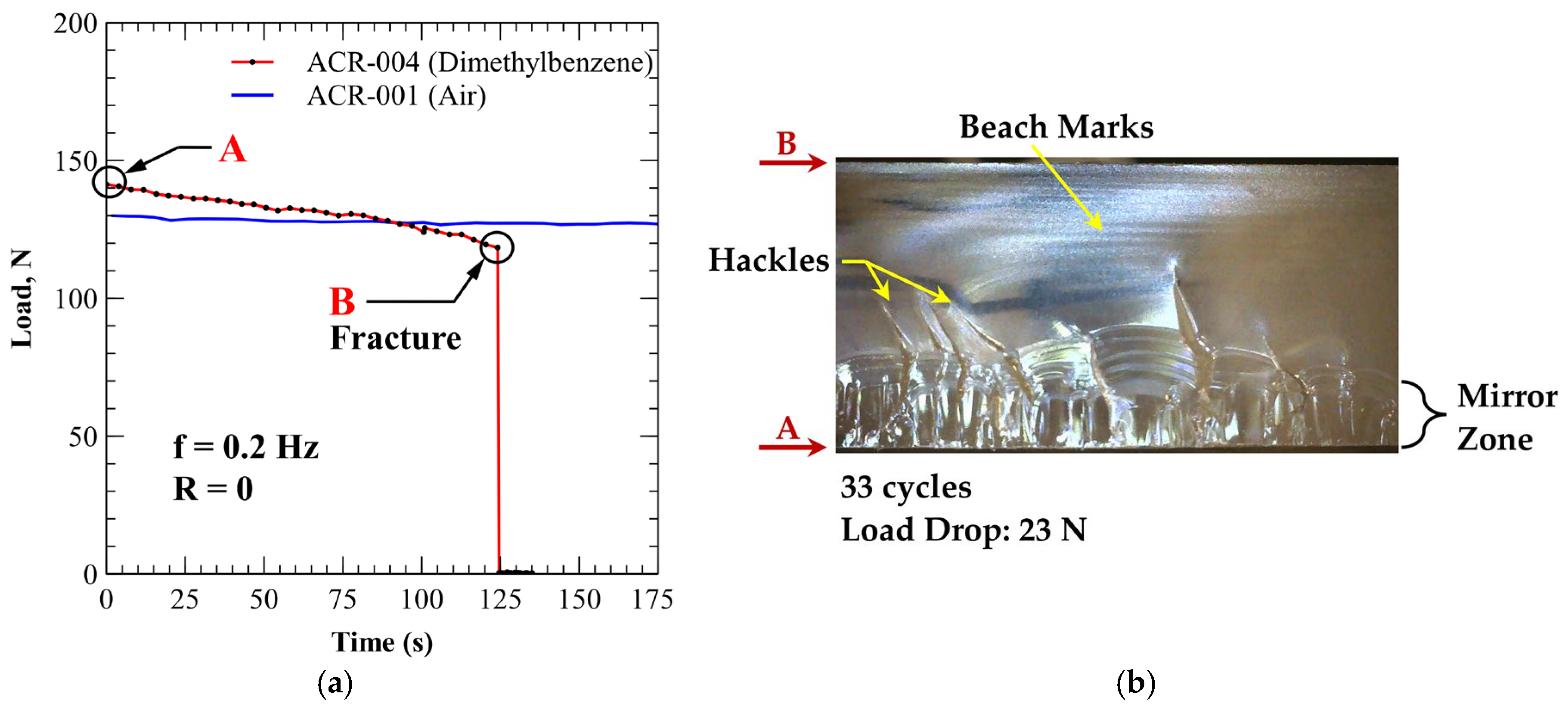 Applsci 15 10252 g028