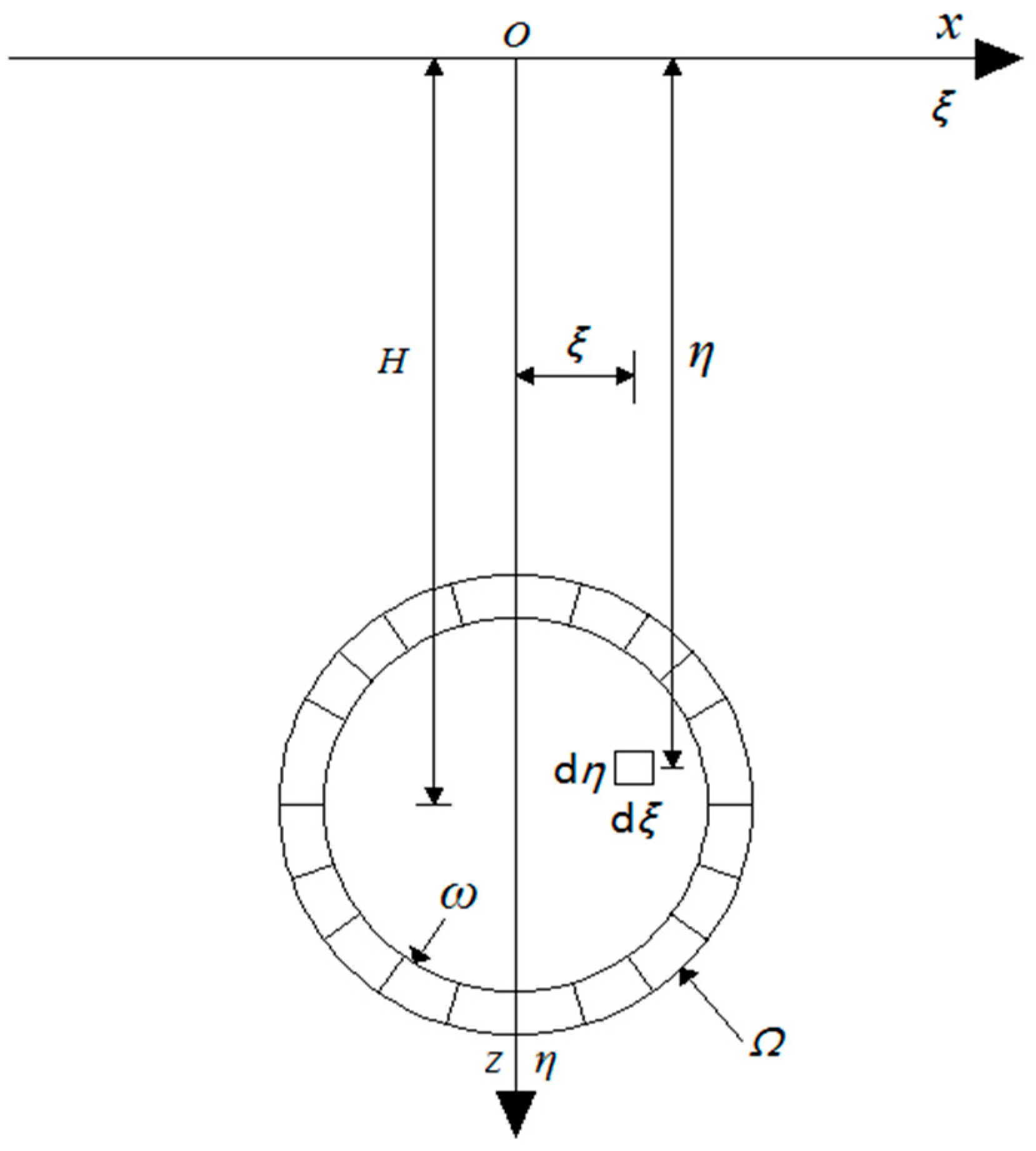 Applsci 15 10253 g006