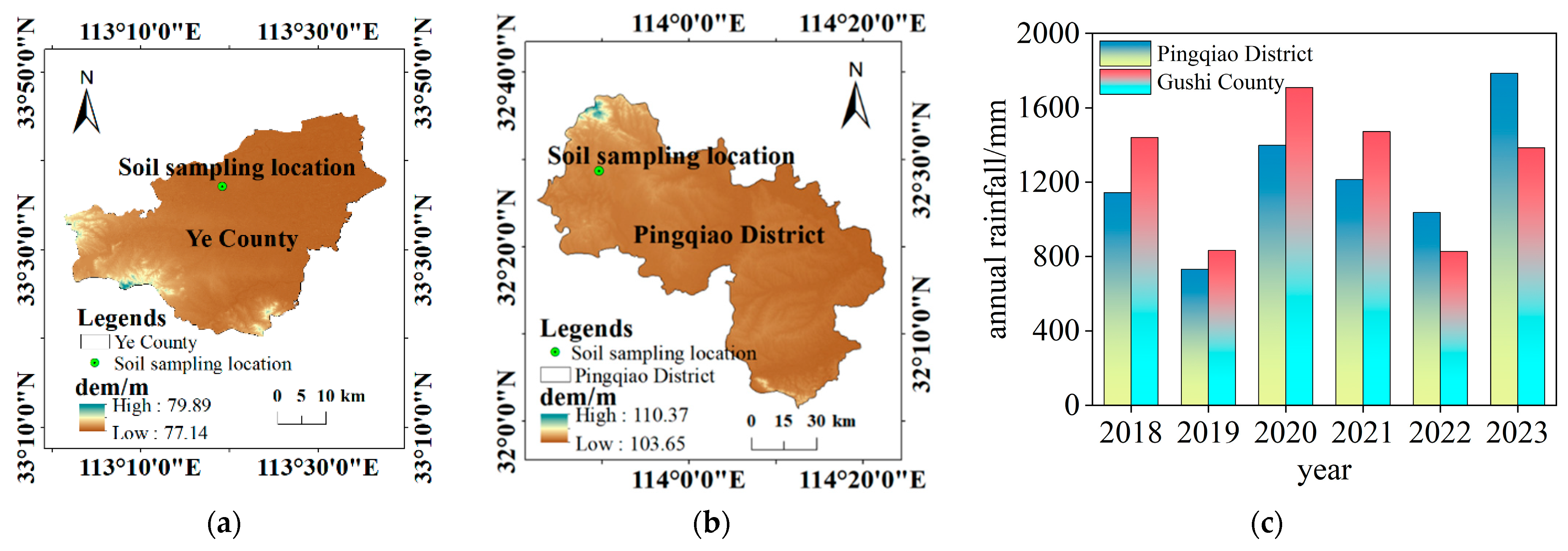 Applsci 15 10254 g002