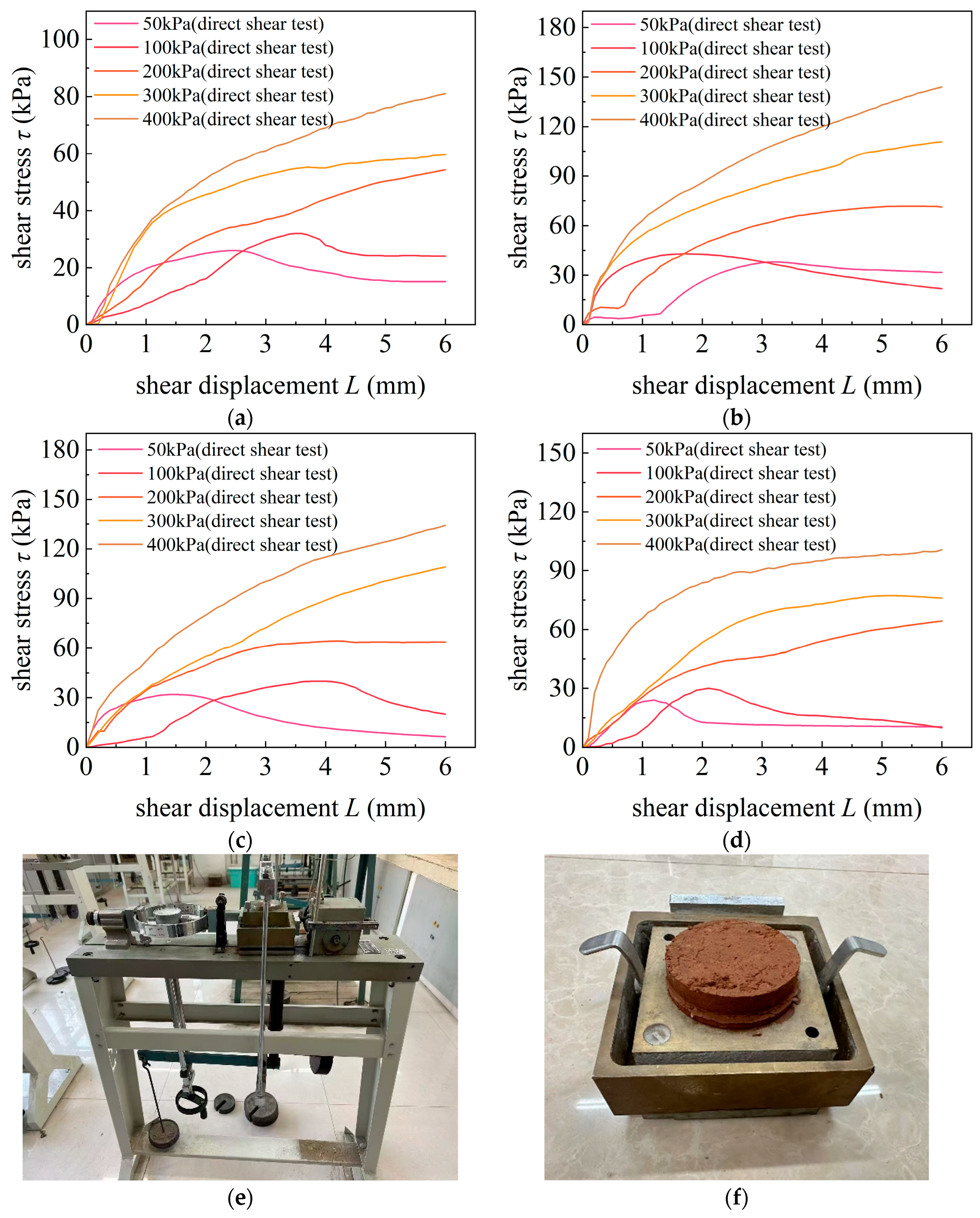 Applsci 15 10254 g003