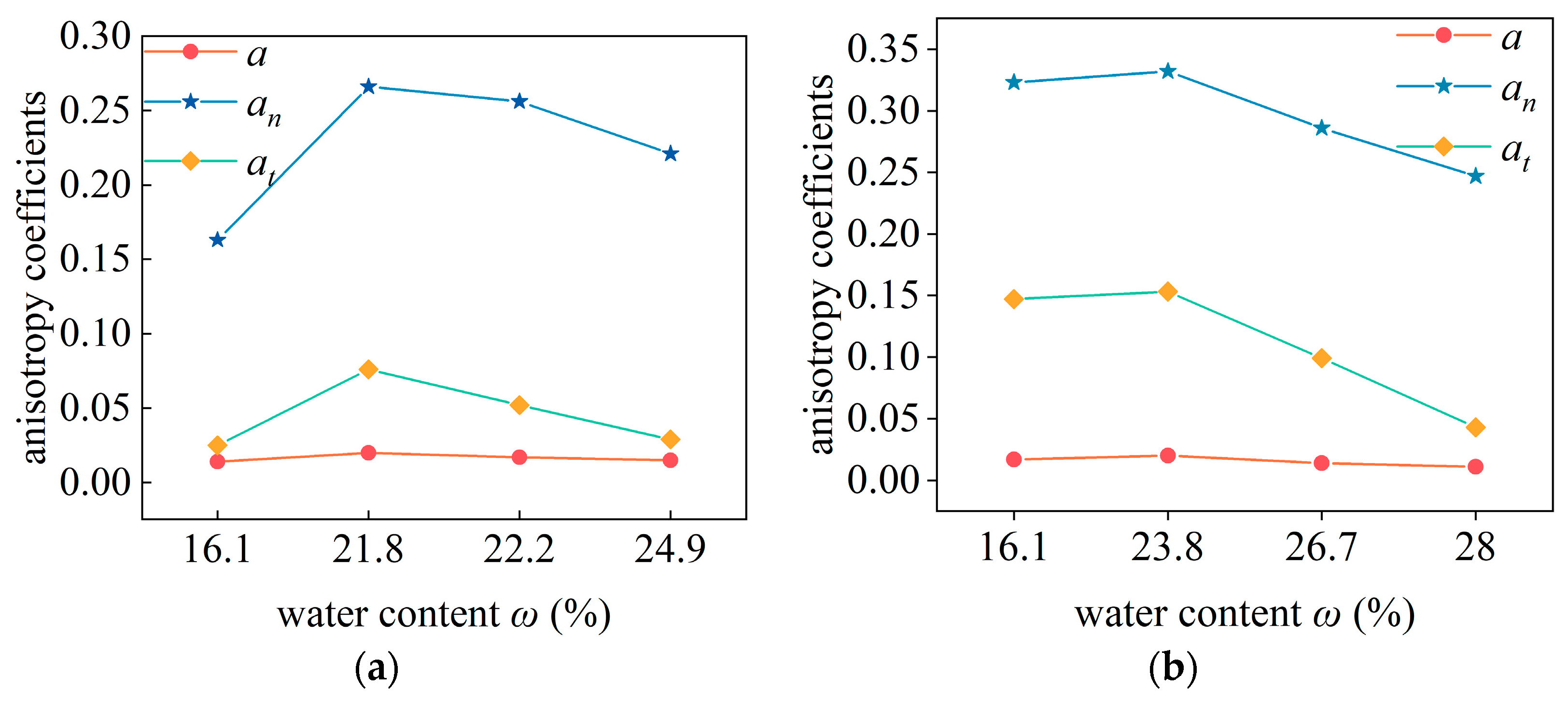 Applsci 15 10254 g006