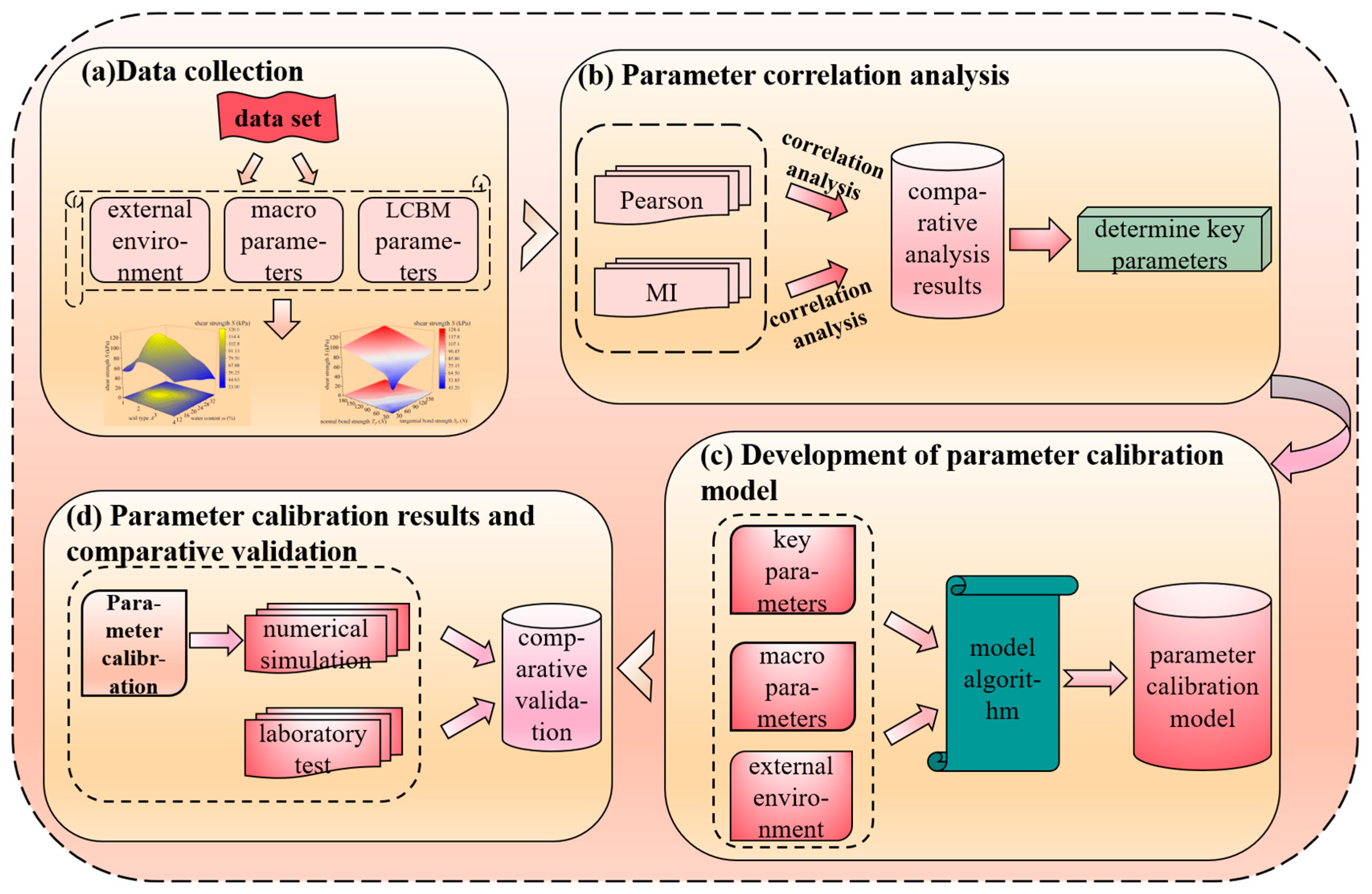 Applsci 15 10254 g008