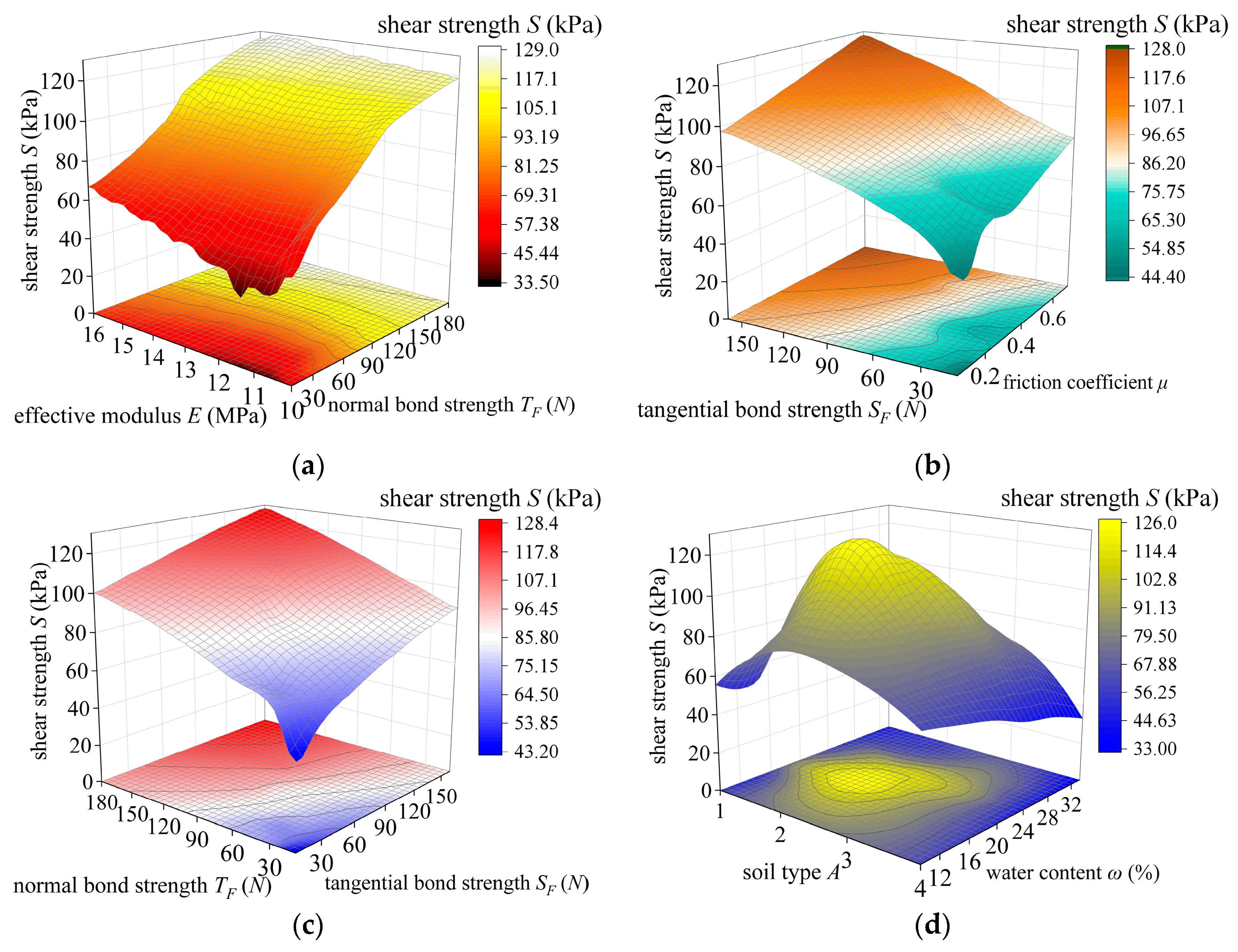 Applsci 15 10254 g009