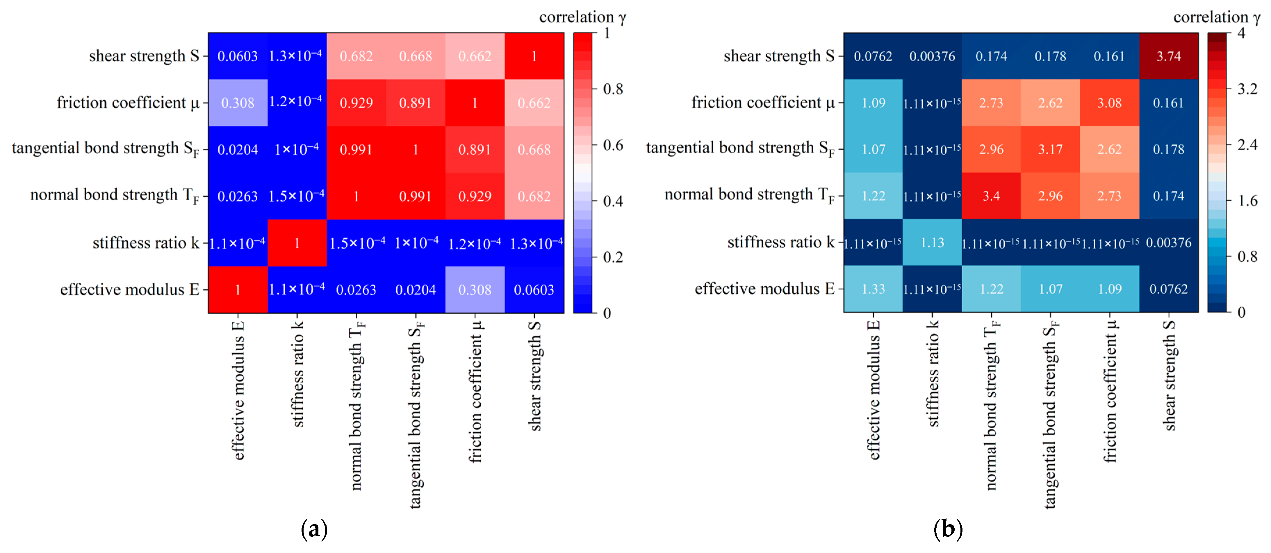 Applsci 15 10254 g010