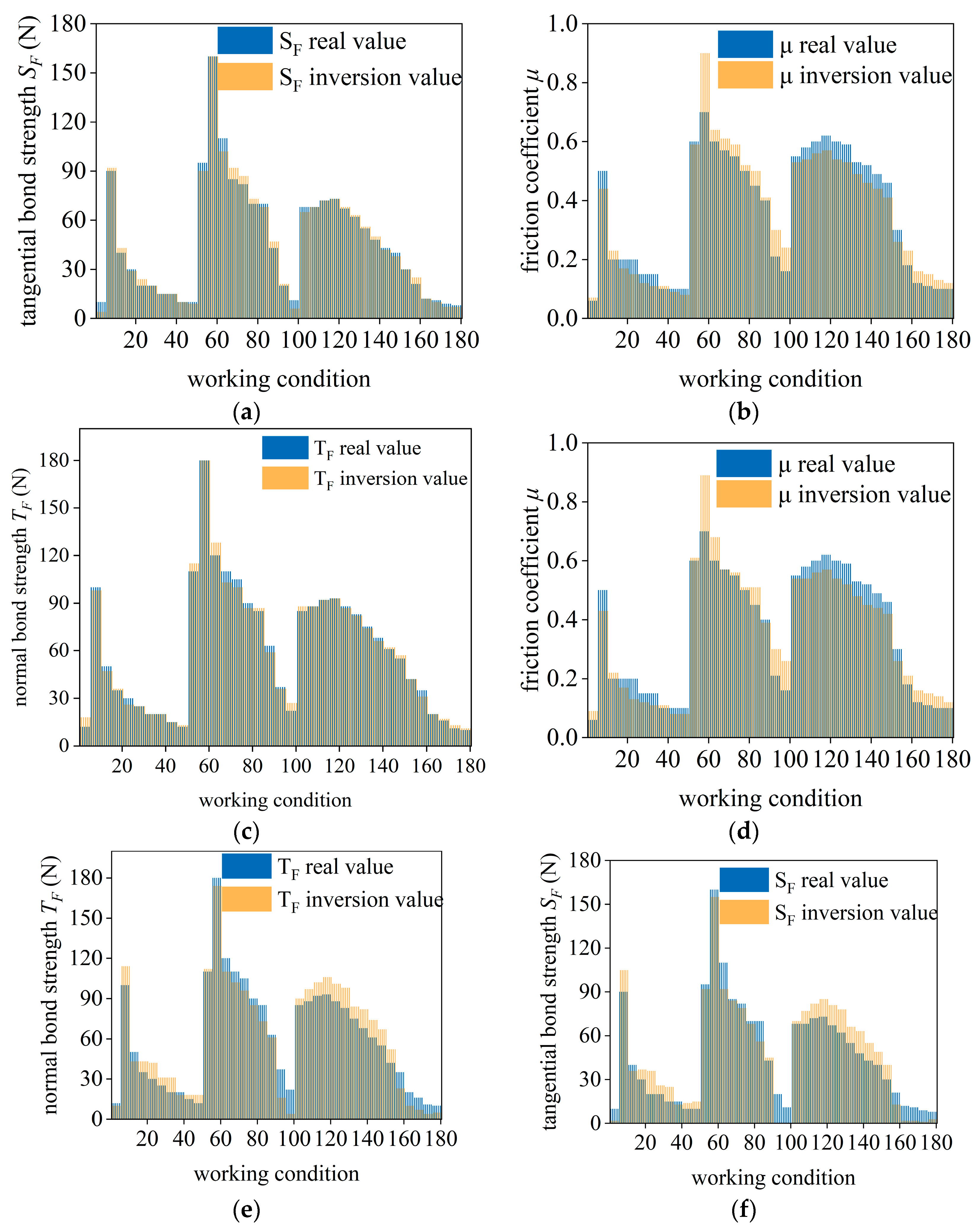 Applsci 15 10254 g012