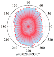 Applsci 15 10254 i019