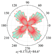 Applsci 15 10254 i021