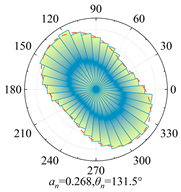 Applsci 15 10254 i023
