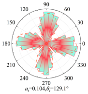 Applsci 15 10254 i024