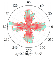 Applsci 15 10254 i027