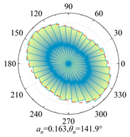 Applsci 15 10254 i033