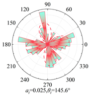 Applsci 15 10254 i034